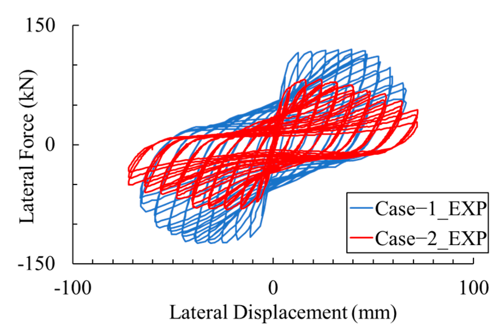 Applsci 13 06379 g005