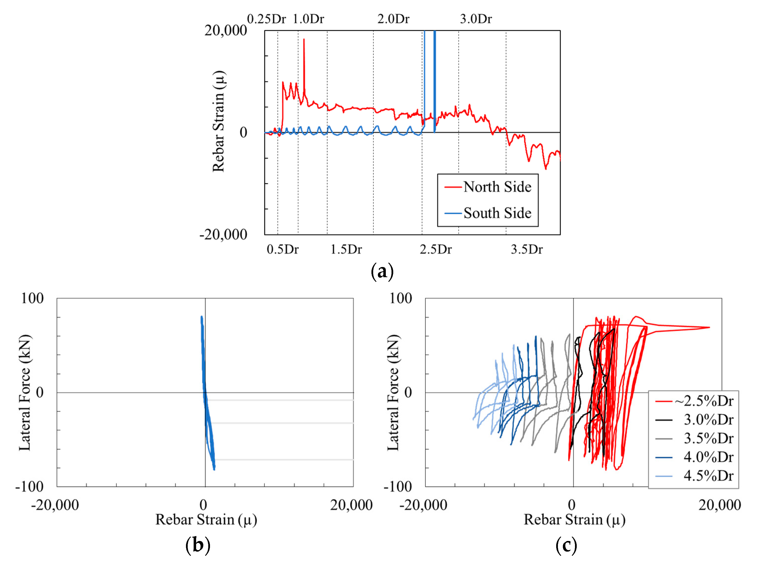 Applsci 13 06379 g008