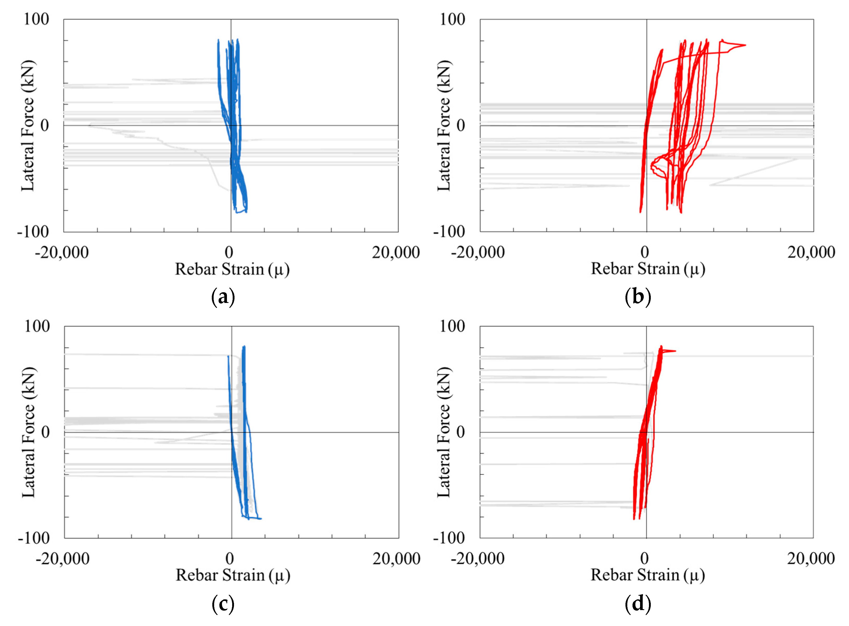 Applsci 13 06379 g010
