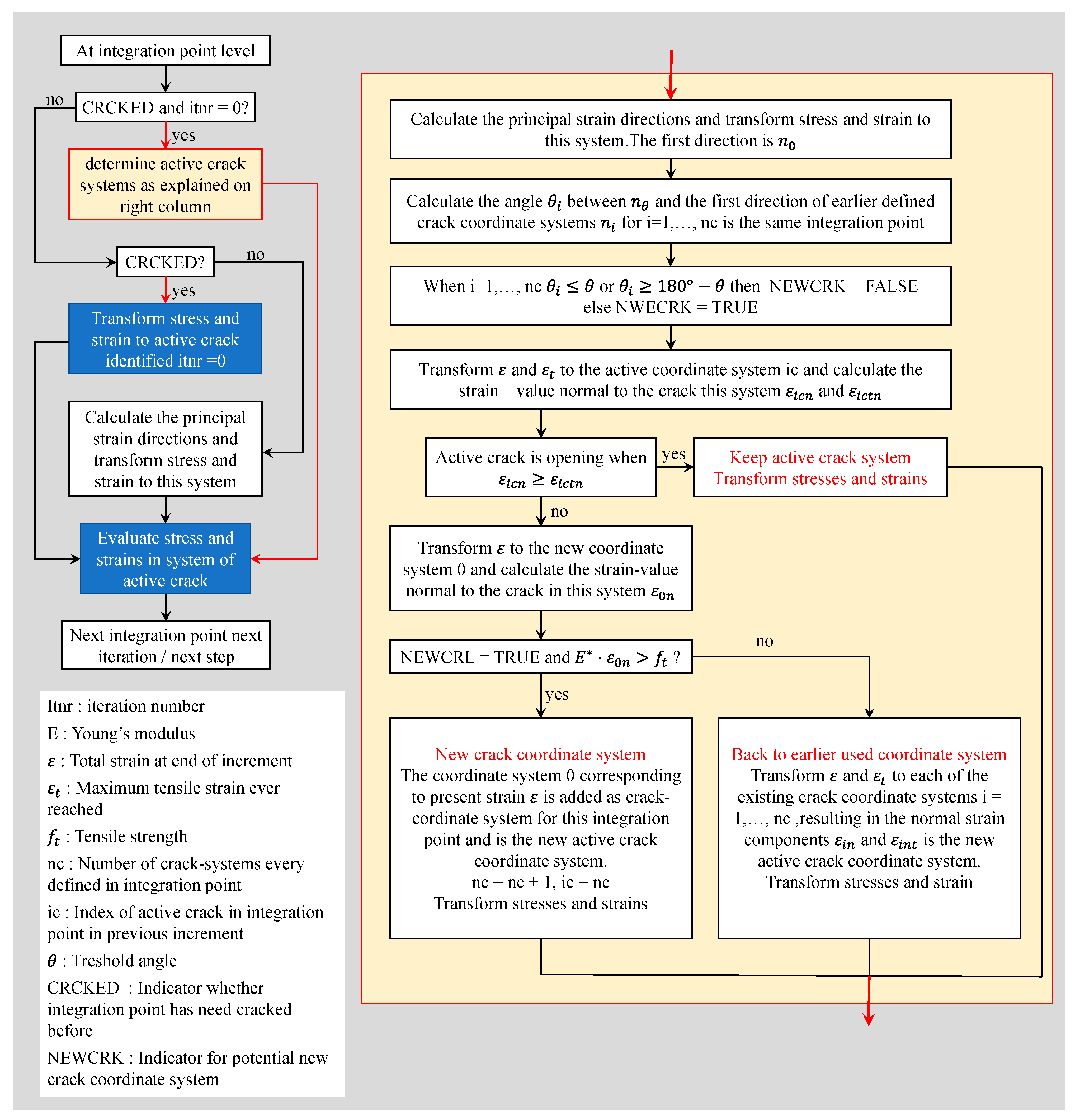 Applsci 13 06379 g016