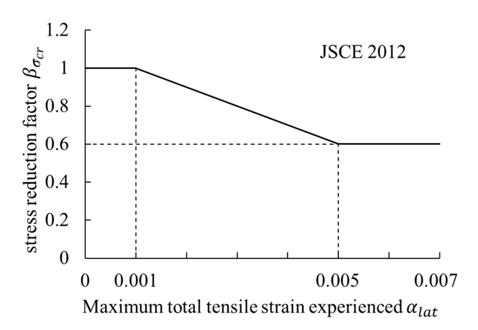 Applsci 13 06379 g018