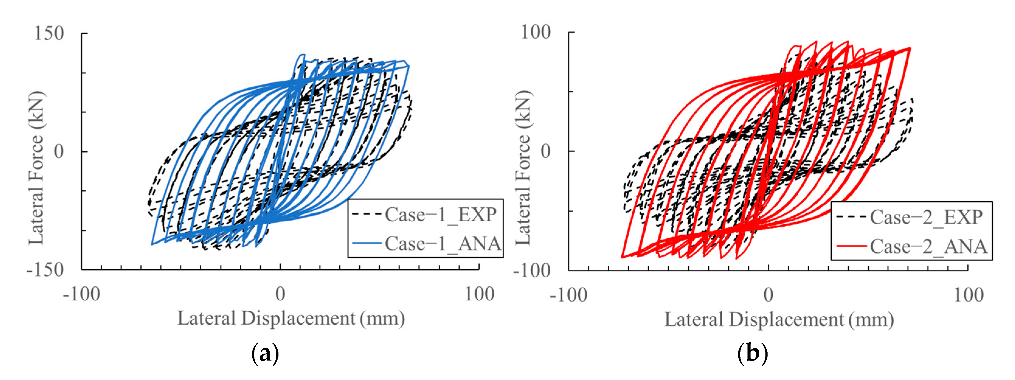 Applsci 13 06379 g020