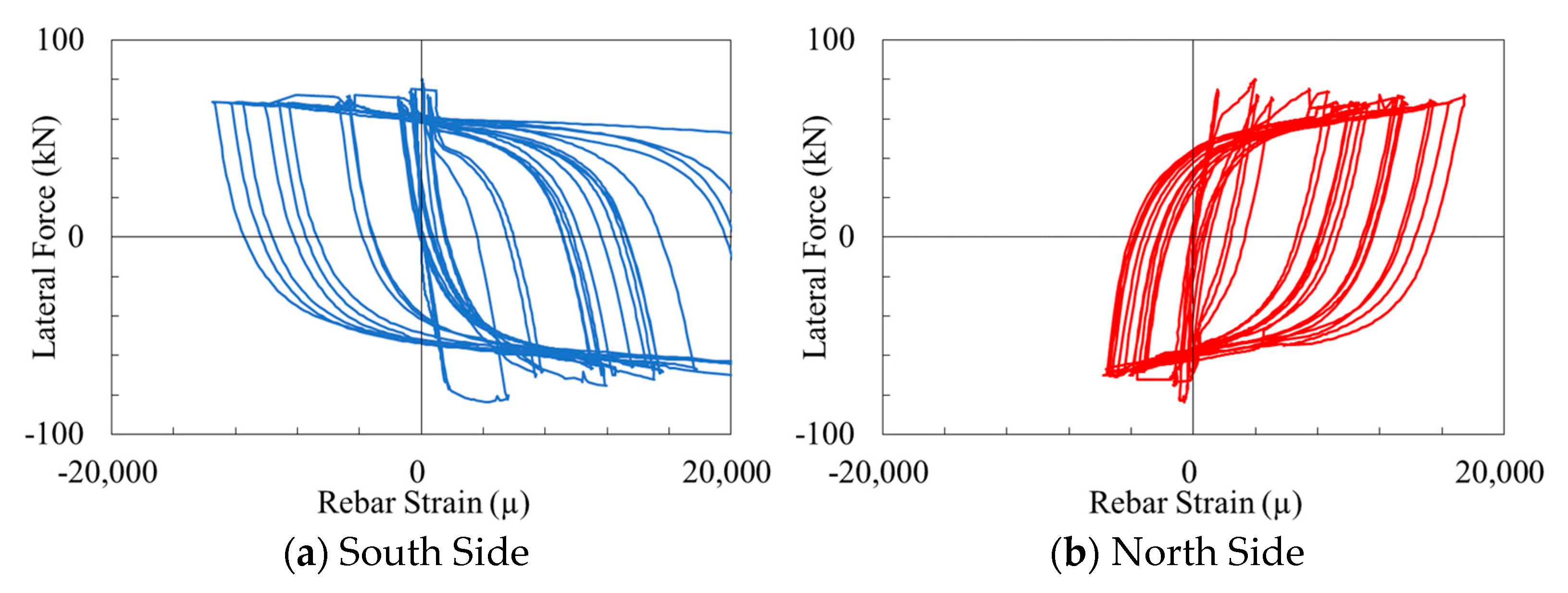 Applsci 13 06379 g022