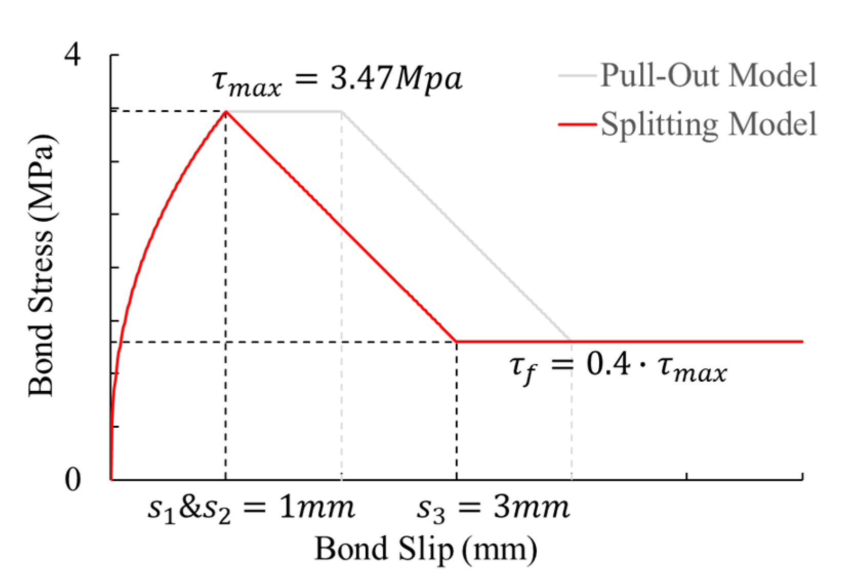Applsci 13 06379 g028