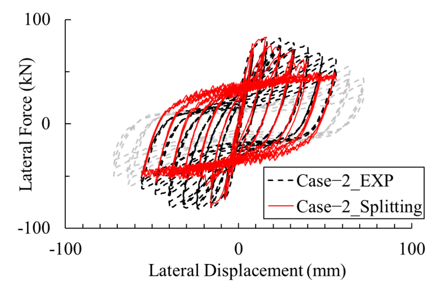 Applsci 13 06379 g029