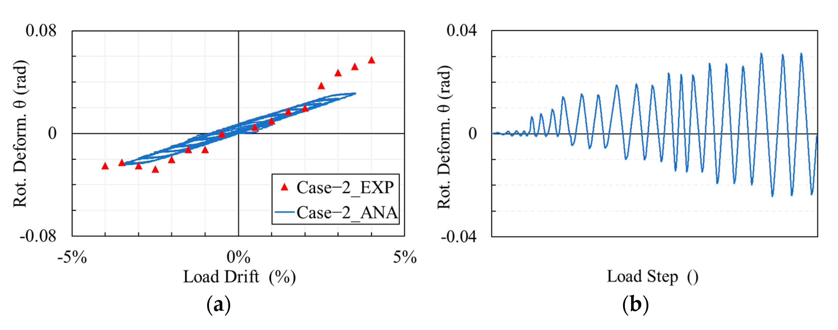 Applsci 13 06379 g031