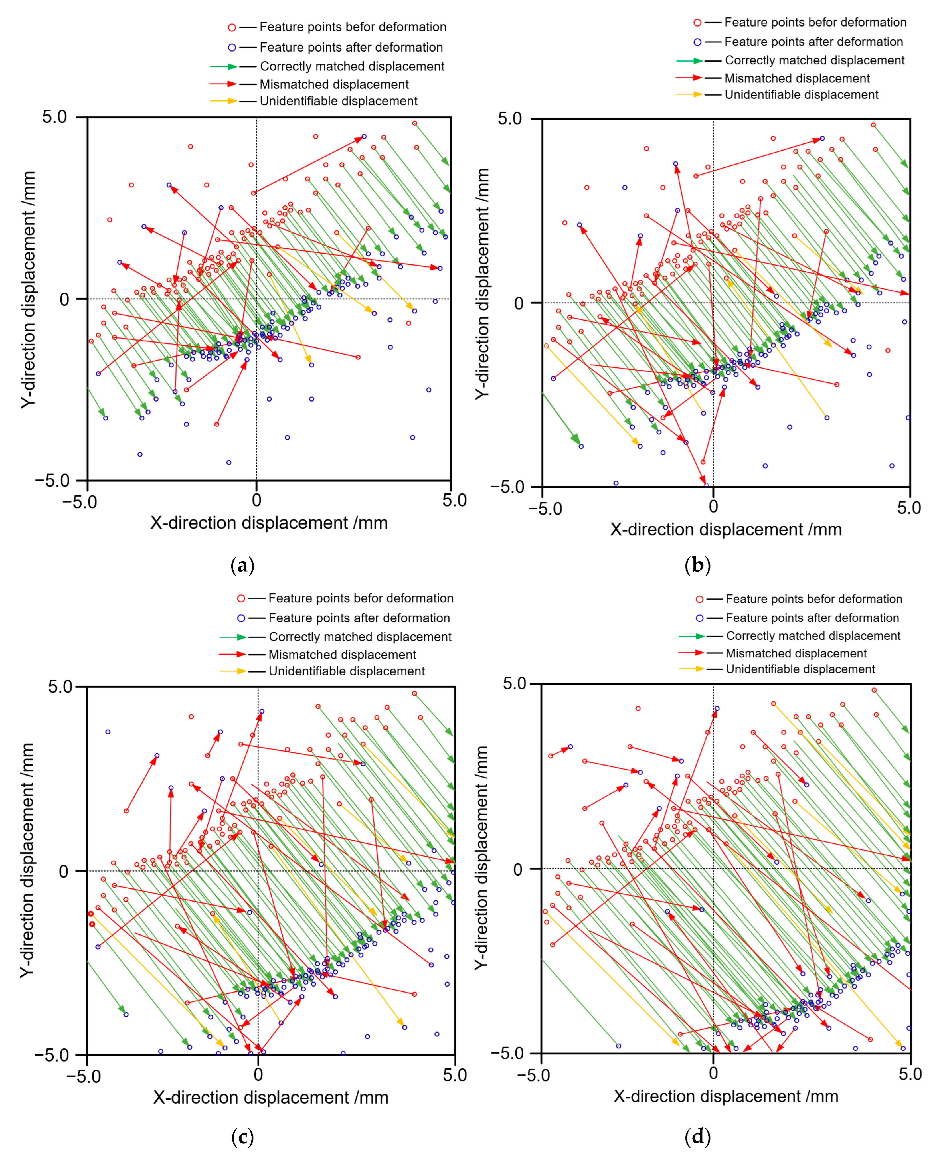 Applsci 13 06544 g013
