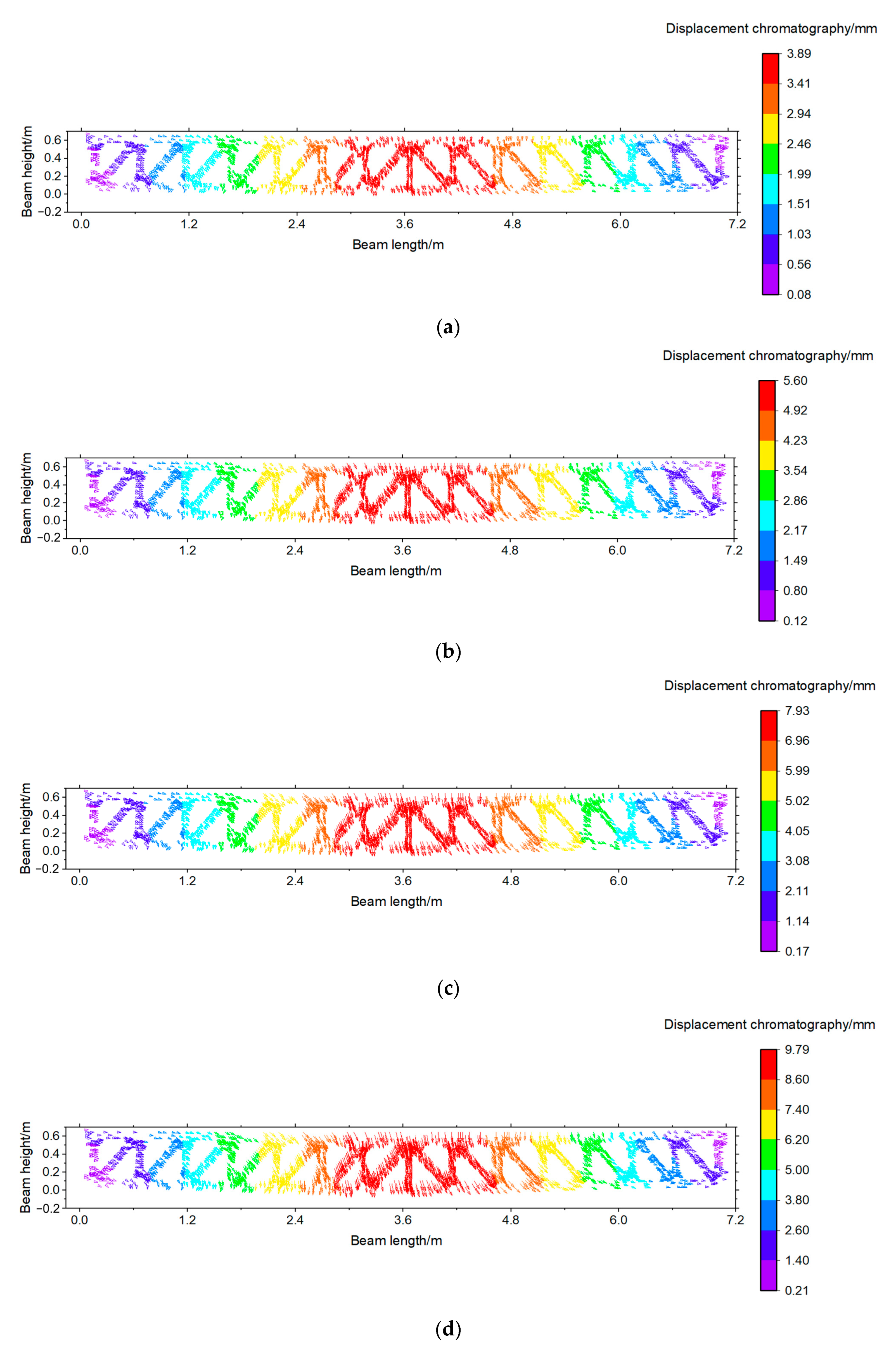 Applsci 13 06544 g020
