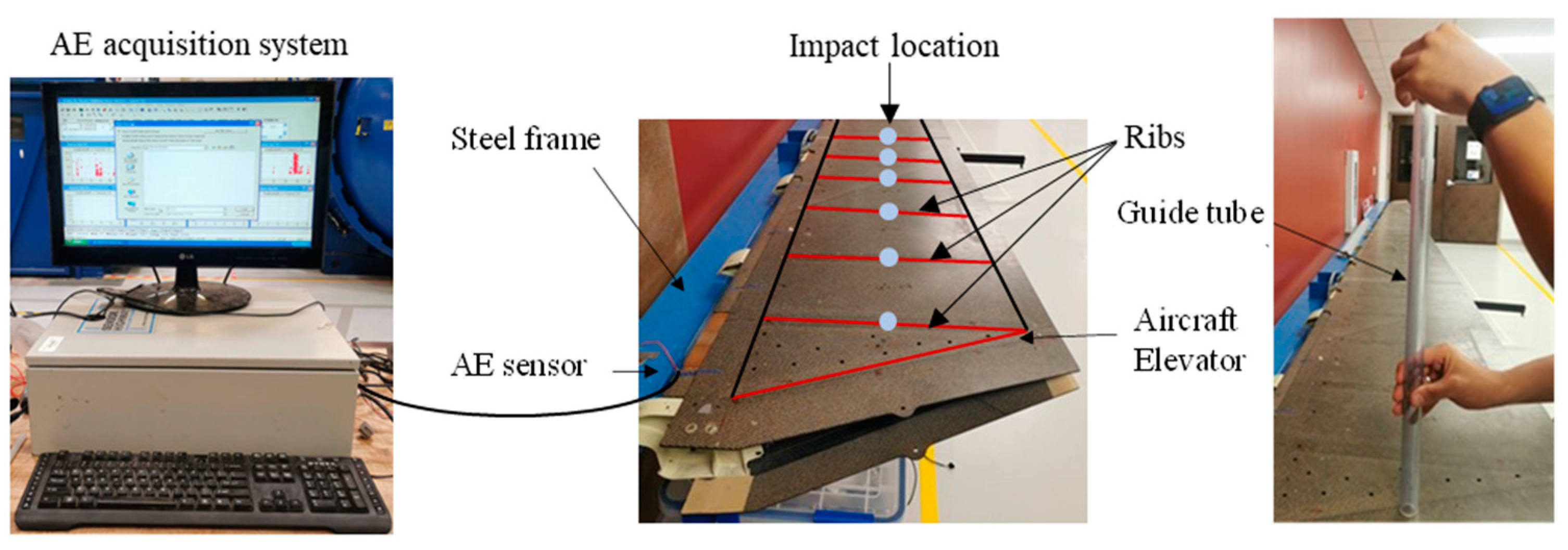 Applsci 13 06573 g003
