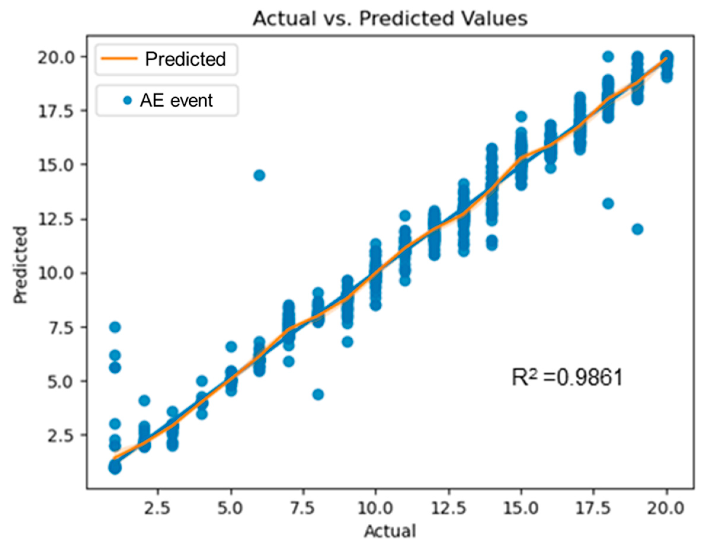 Applsci 13 06573 g008