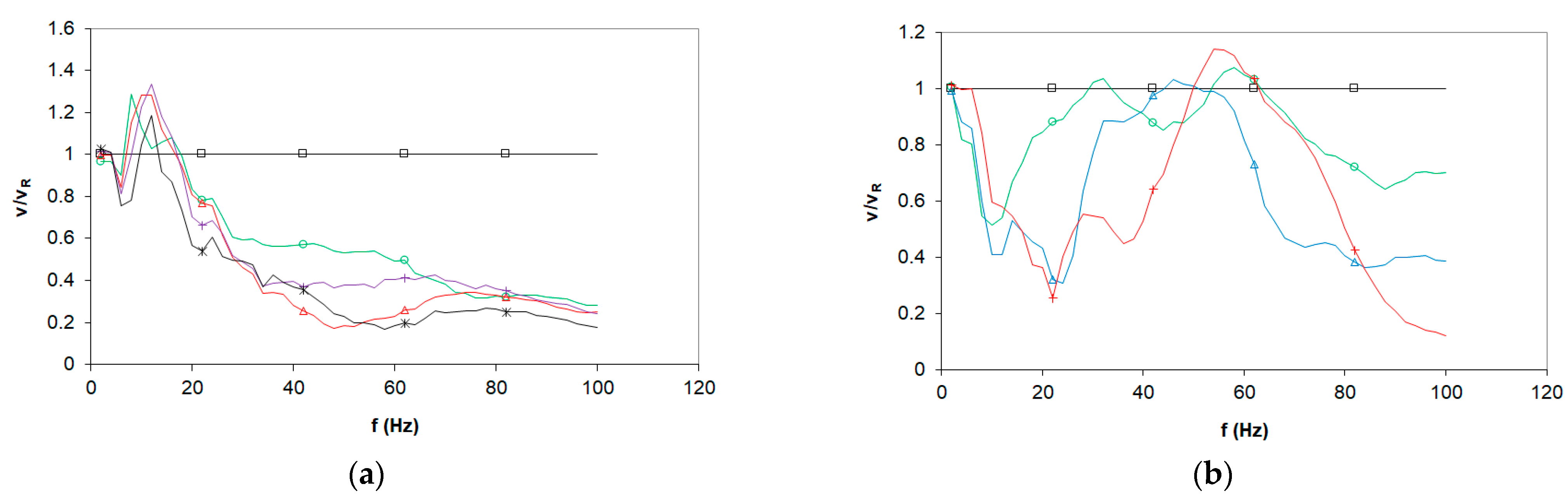 Applsci 13 06706 g012