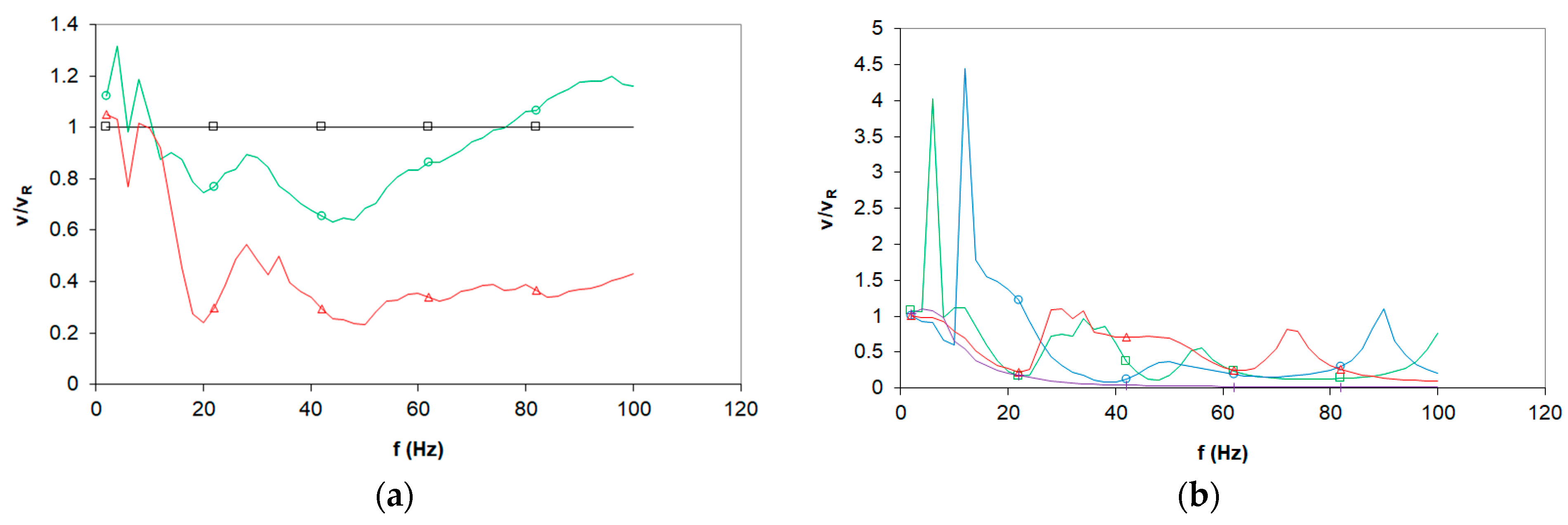 Applsci 13 06706 g013