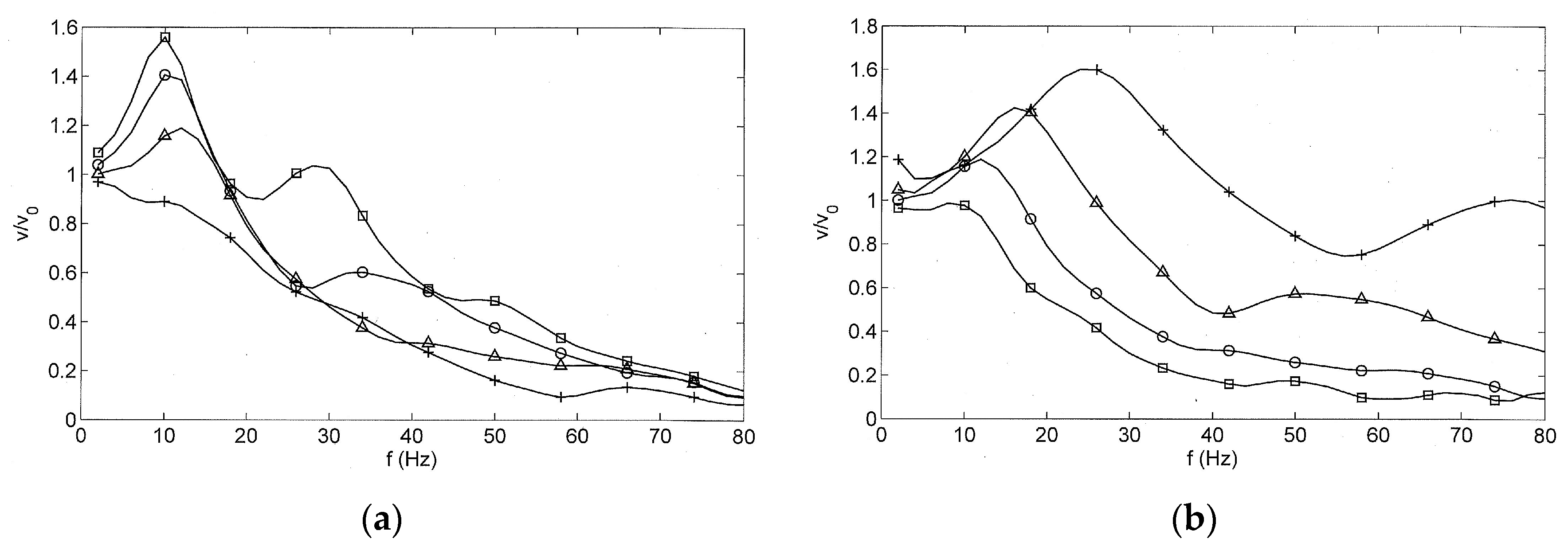 Applsci 13 06706 g014