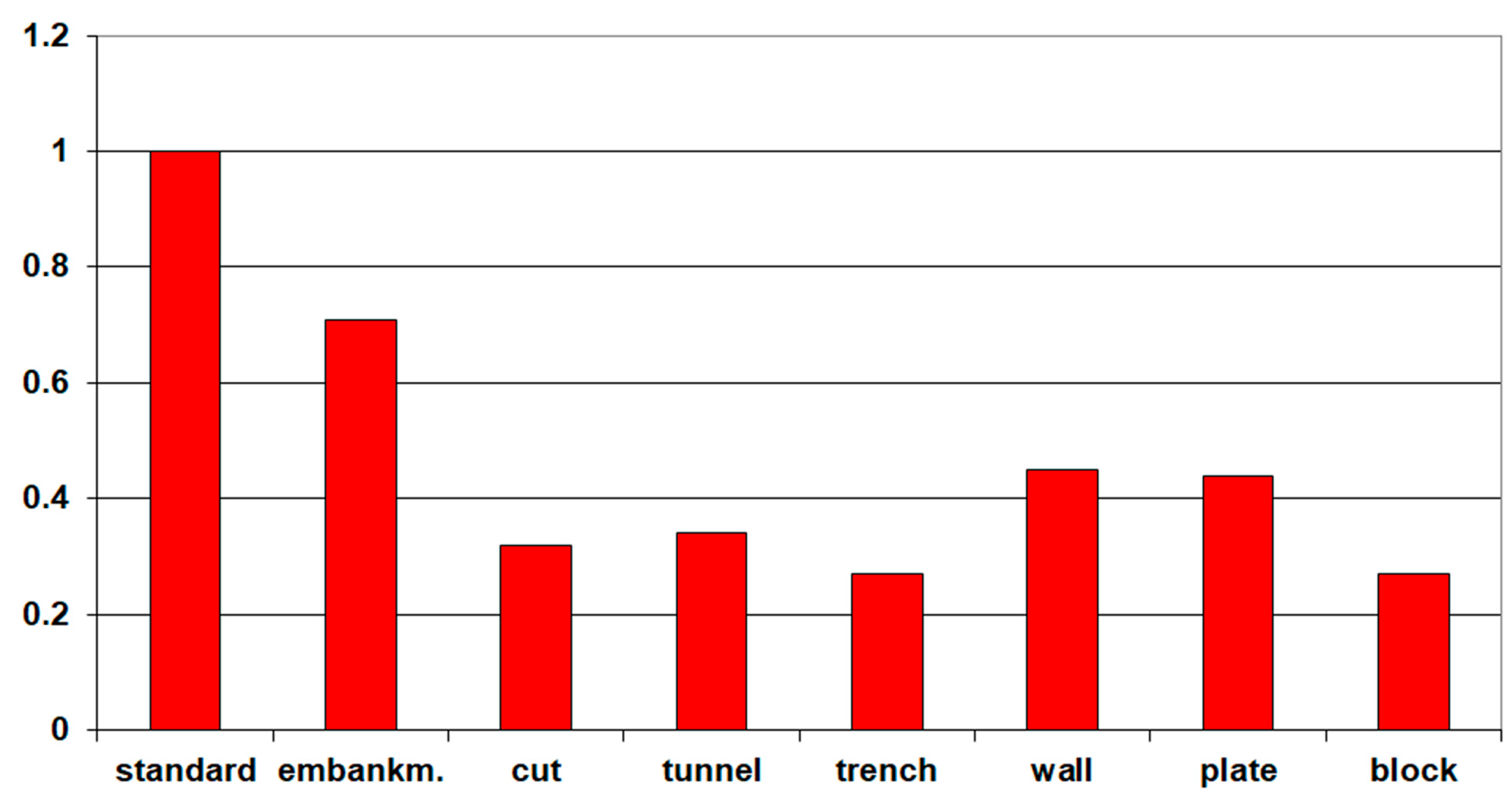Applsci 13 06706 g015