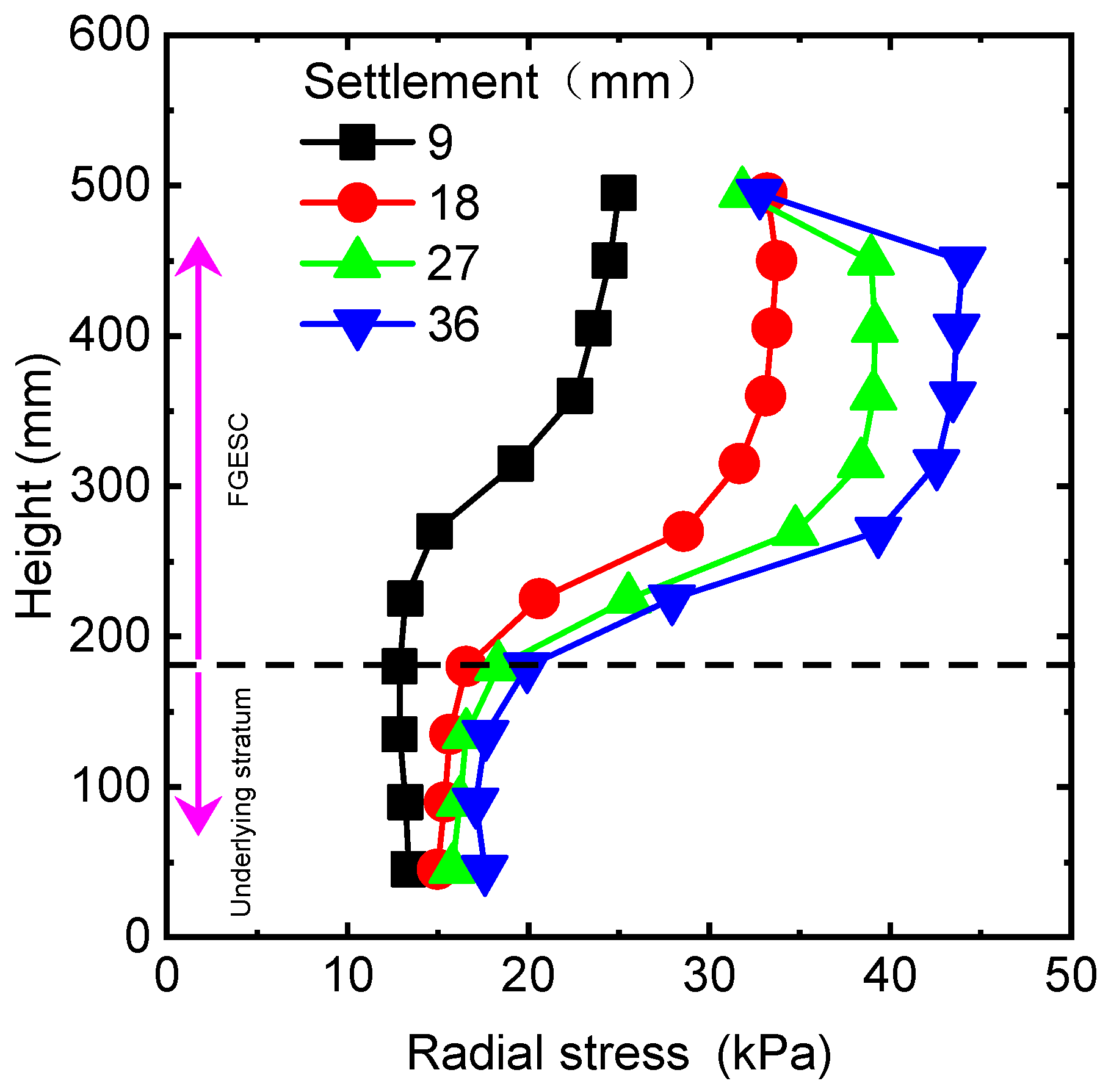 Applsci 13 06838 g008