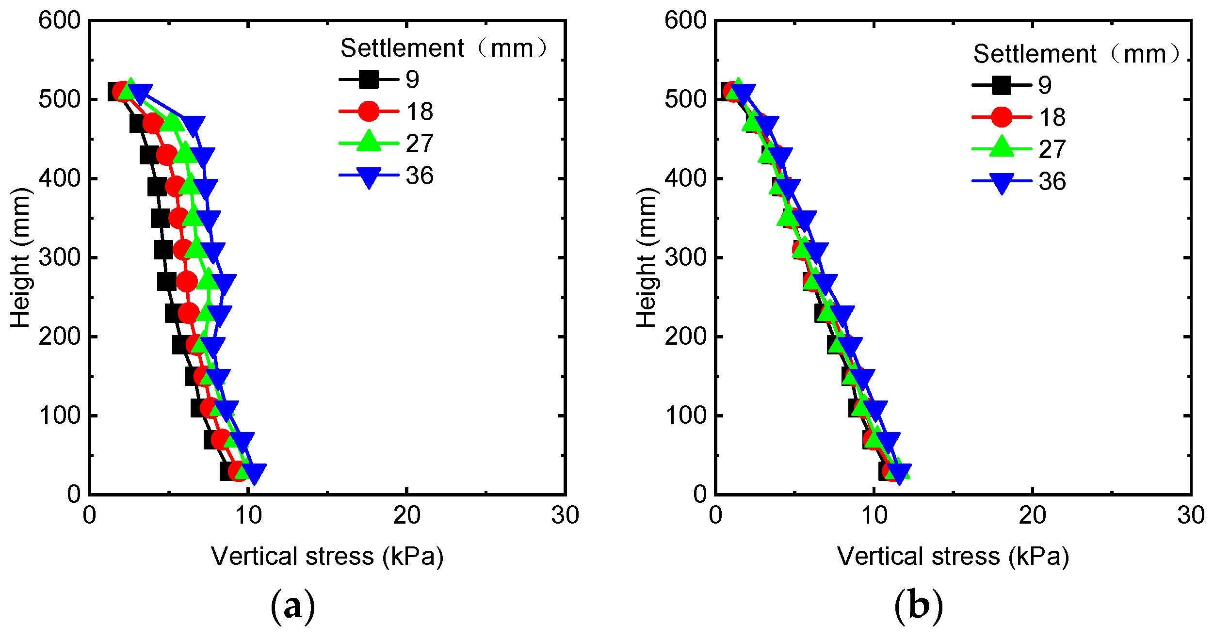 Applsci 13 06838 g013