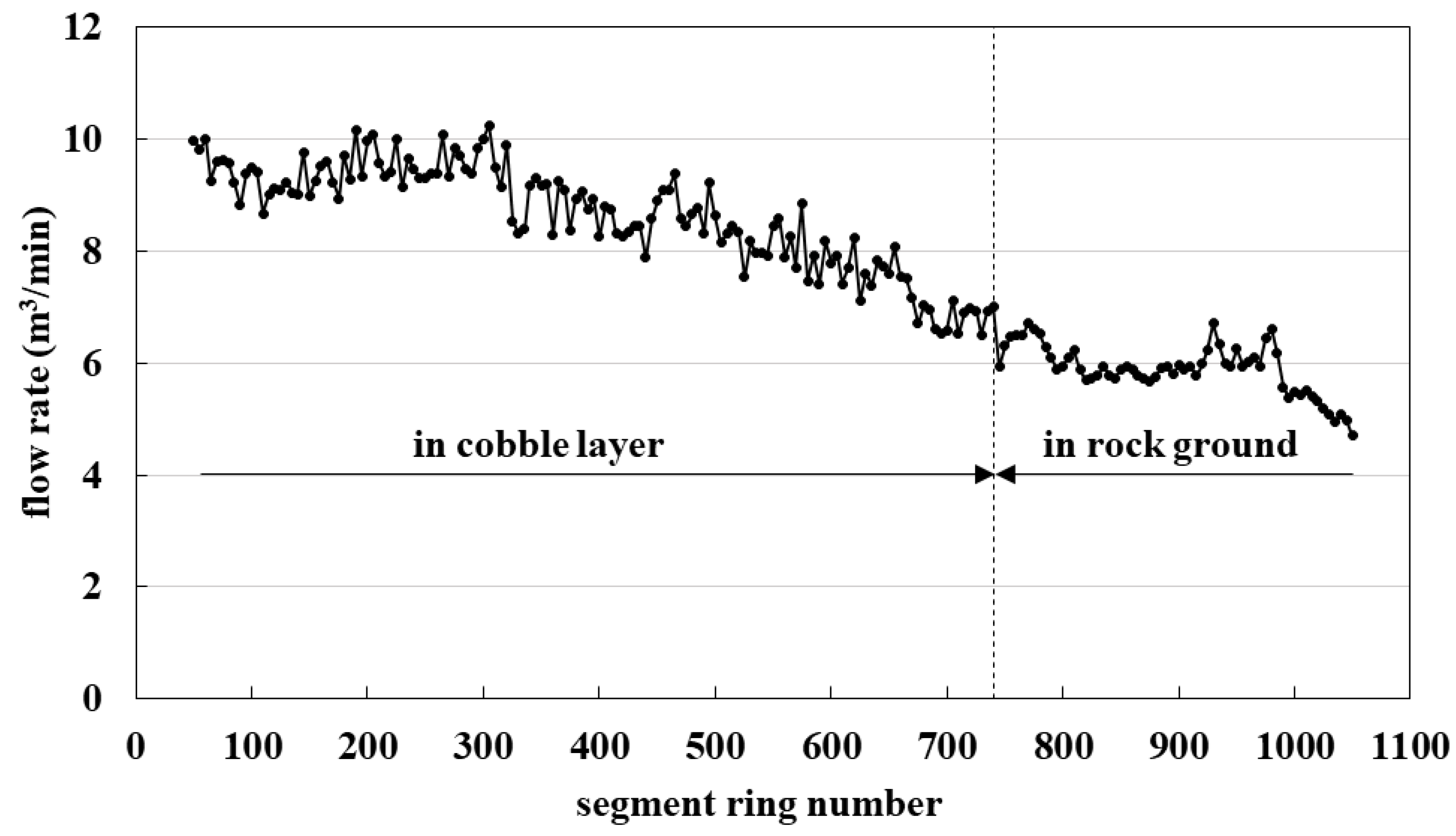 Applsci 13 07103 g006