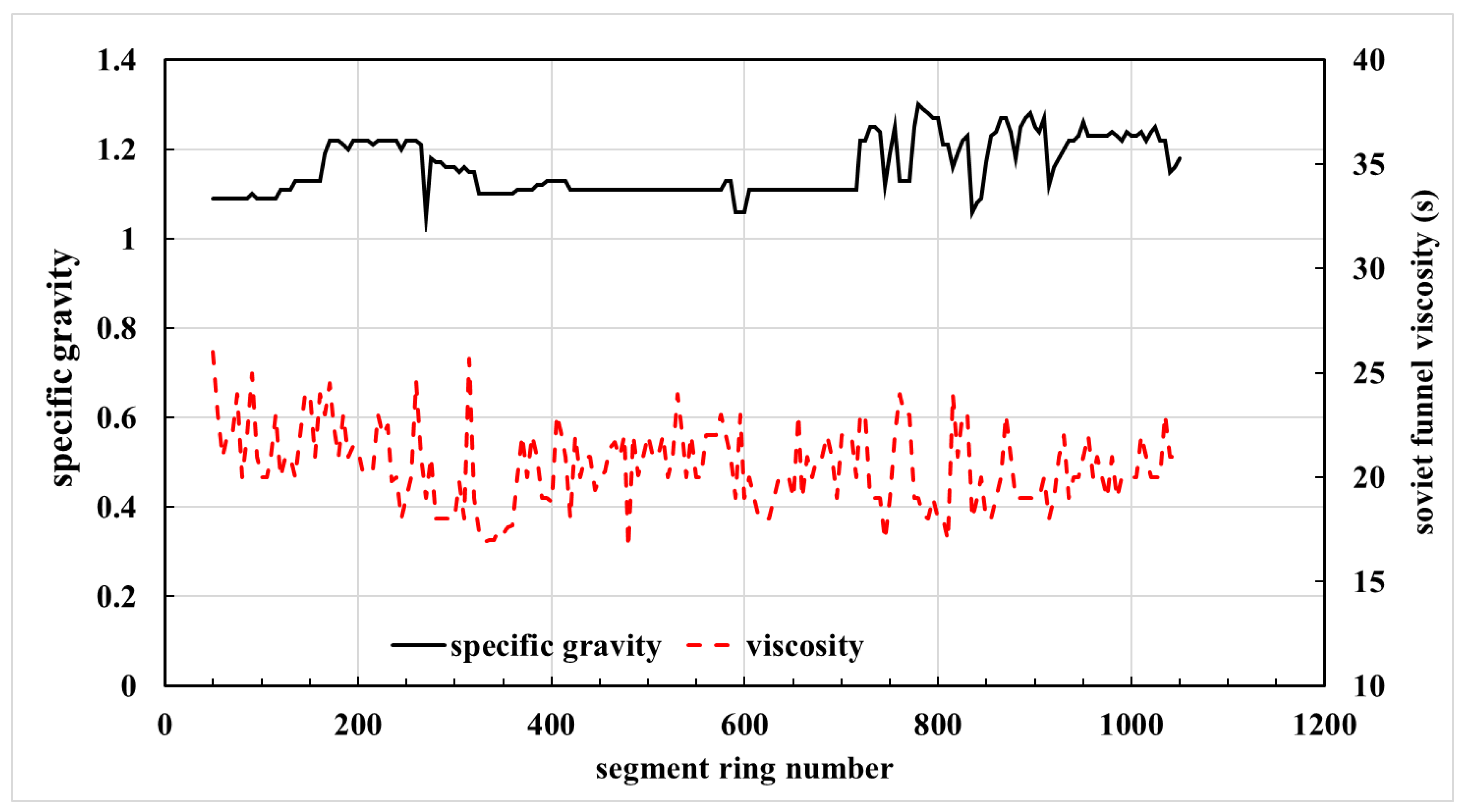 Applsci 13 07103 g007