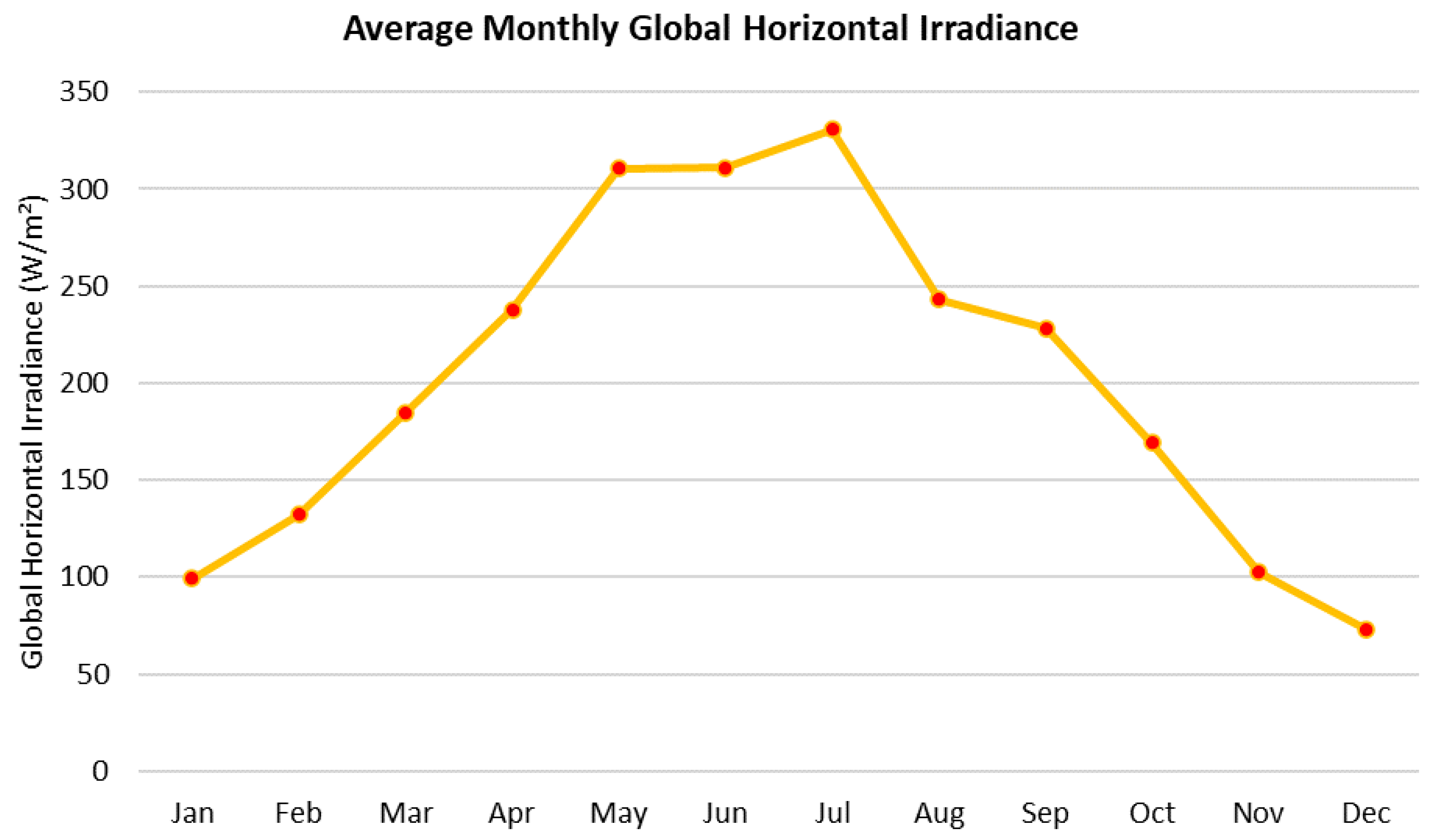 Applsci 13 07246 g002
