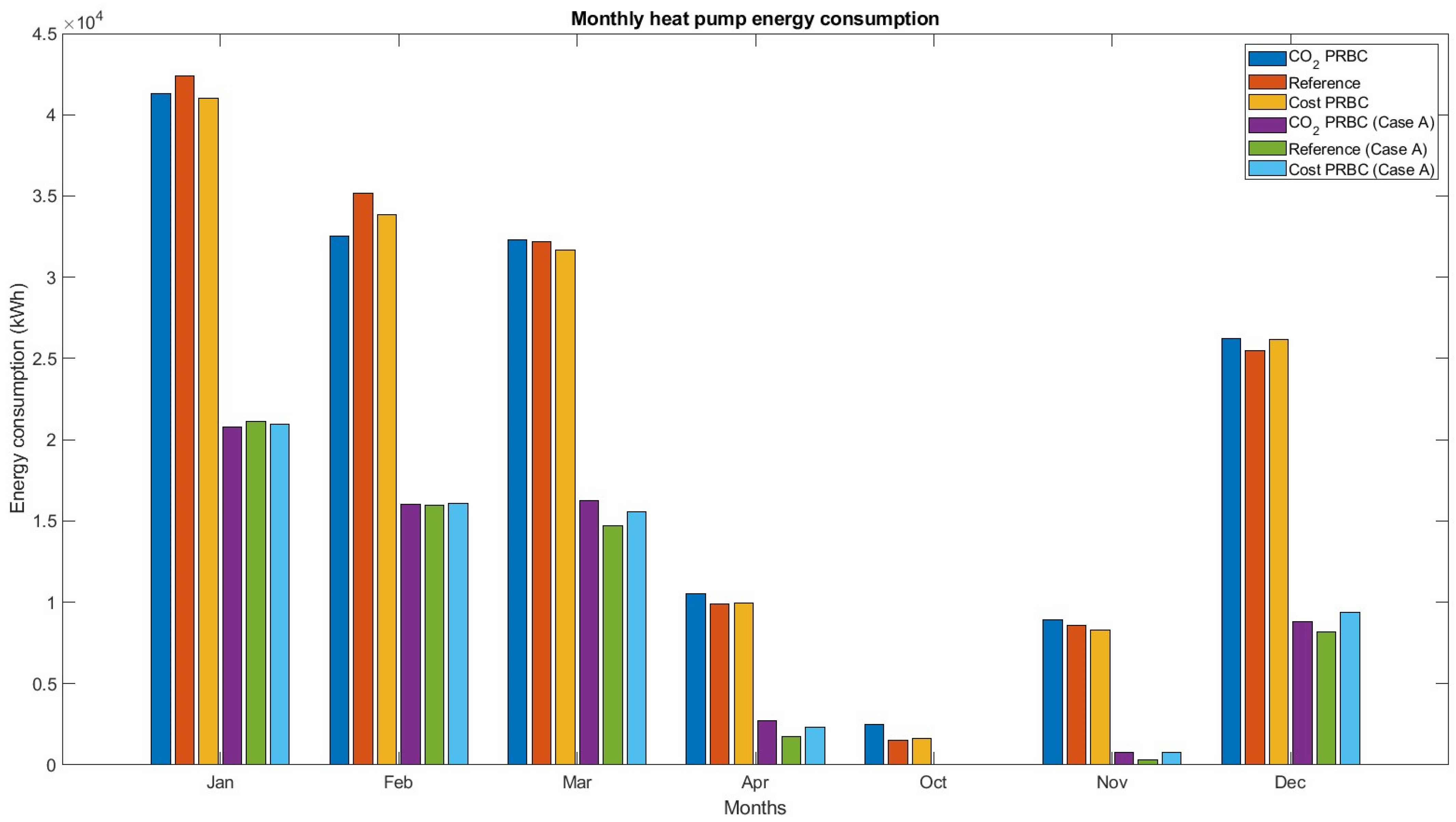 Applsci 13 07246 g011