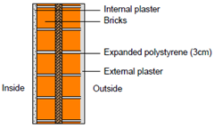 Applsci 13 07246 i001