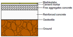 Applsci 13 07246 i006