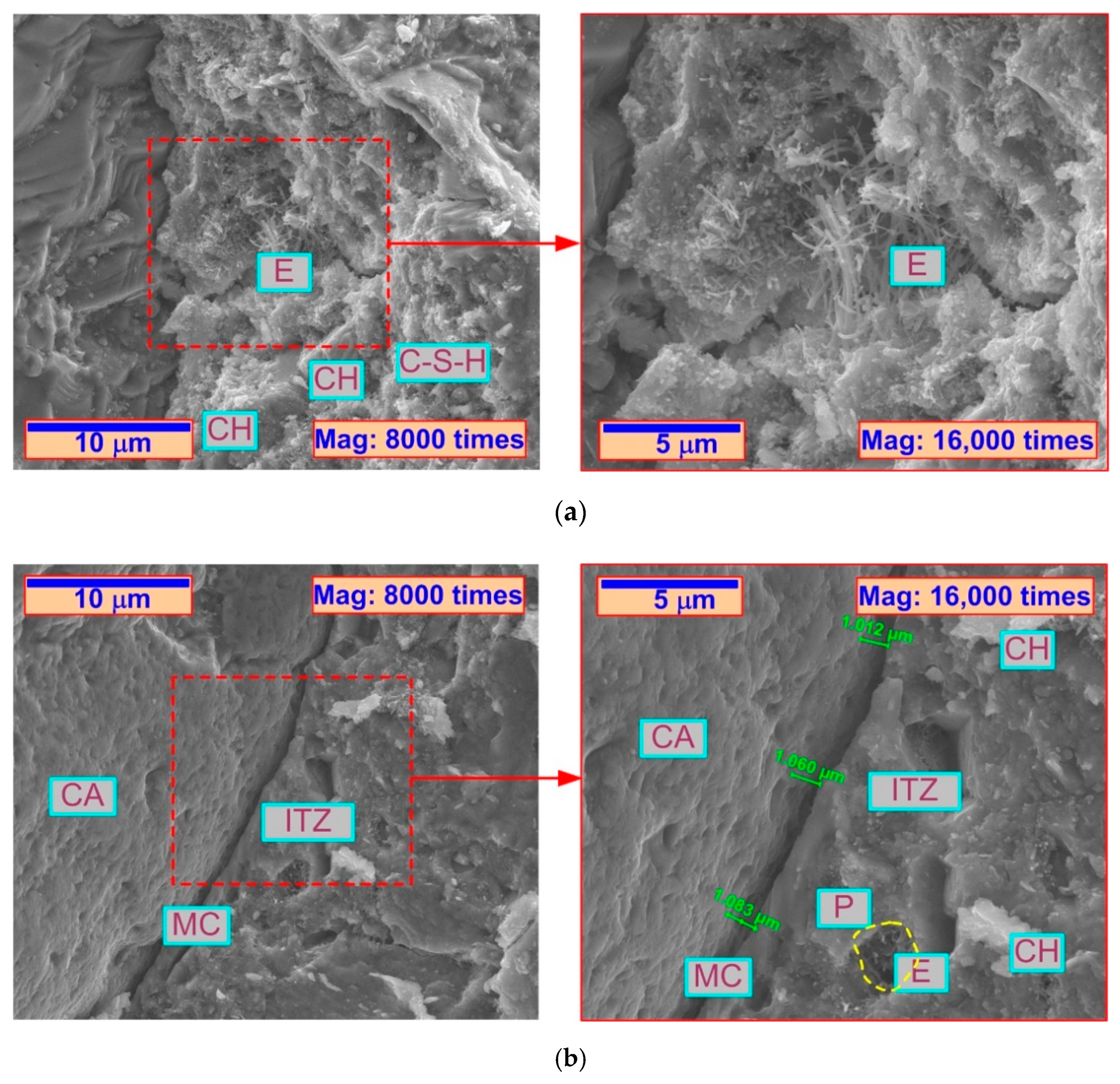 Applsci 13 07338 g005