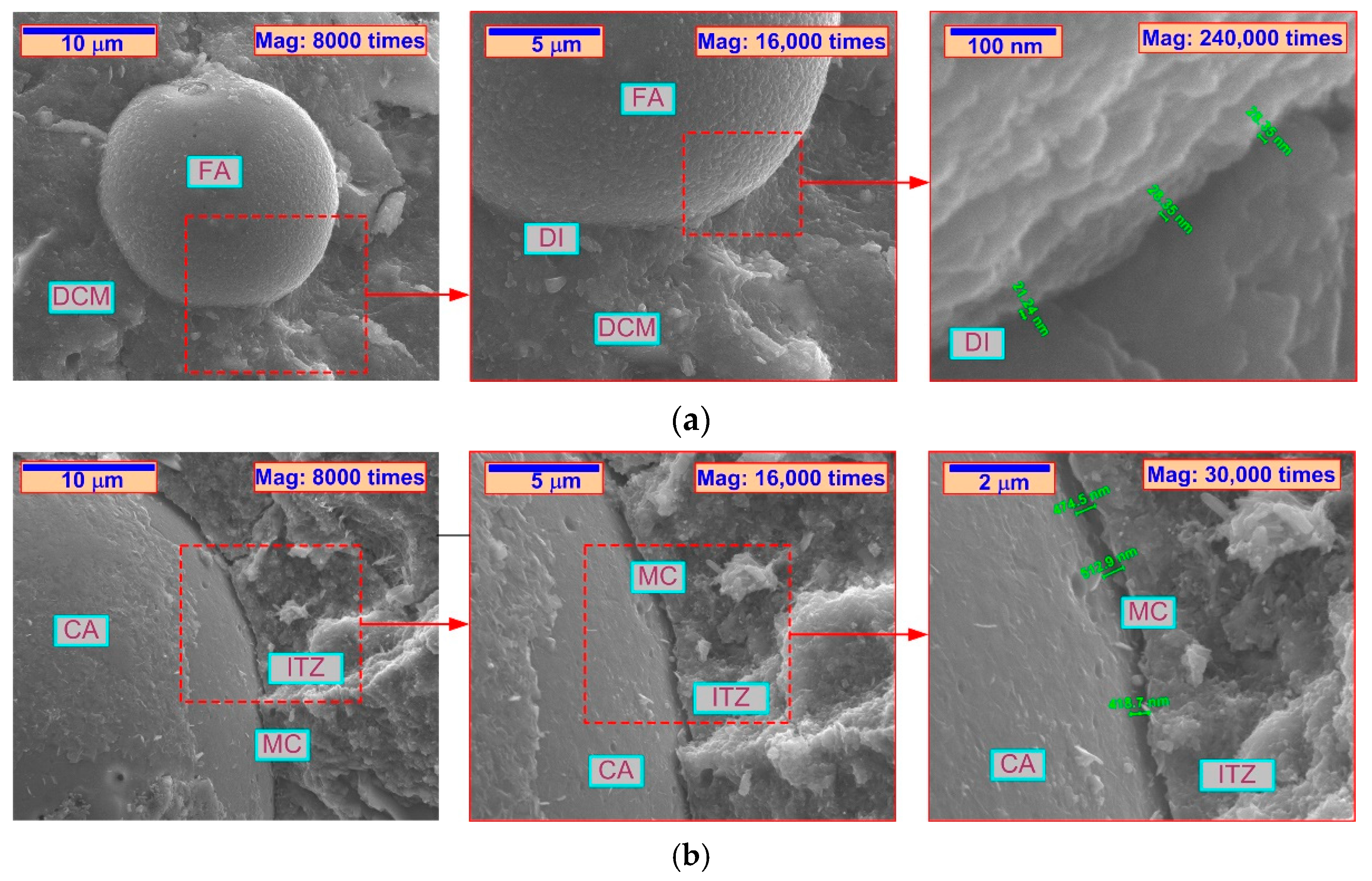 Applsci 13 07338 g007