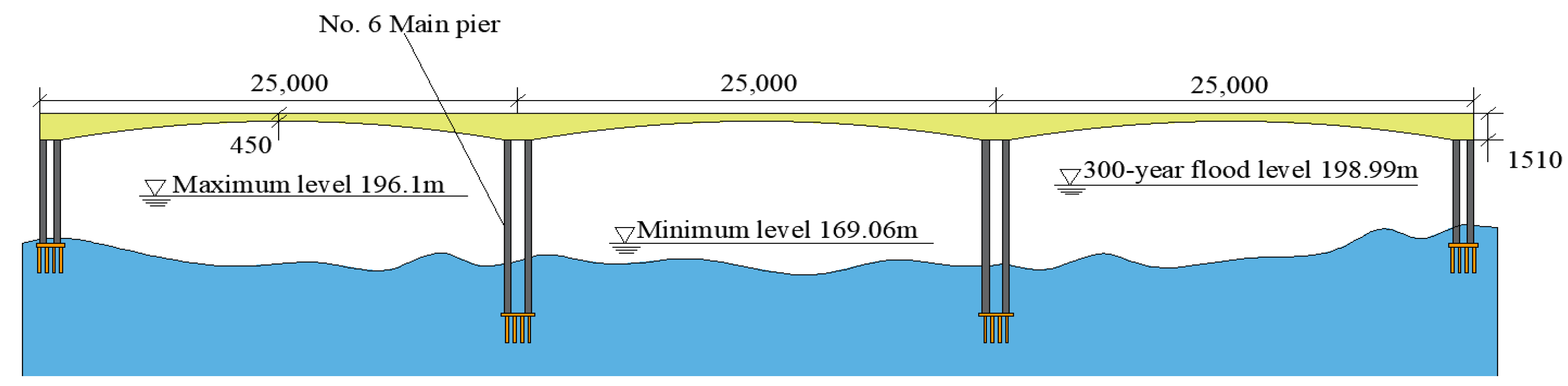 Applsci 13 07354 g004