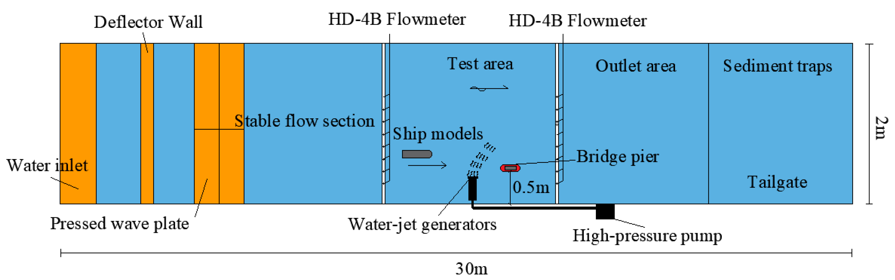 Applsci 13 07354 g009