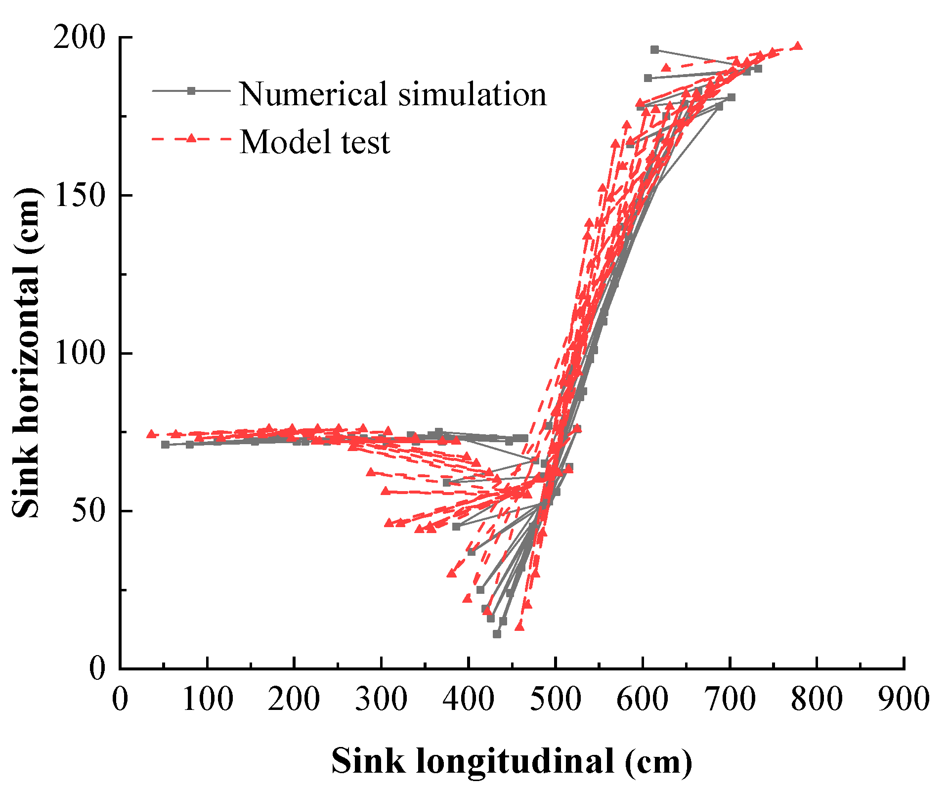Applsci 13 07354 g016