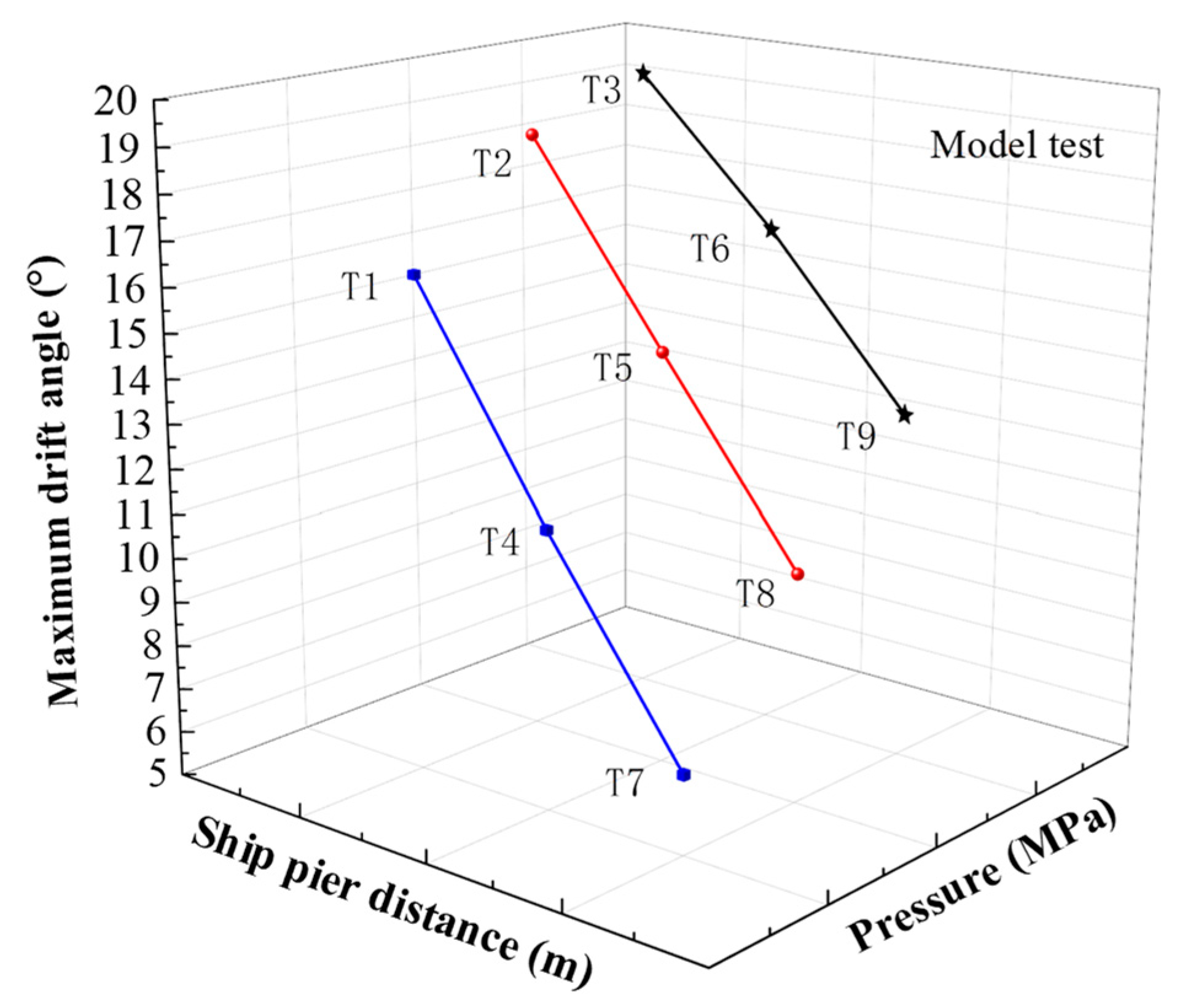 Applsci 13 07354 g019