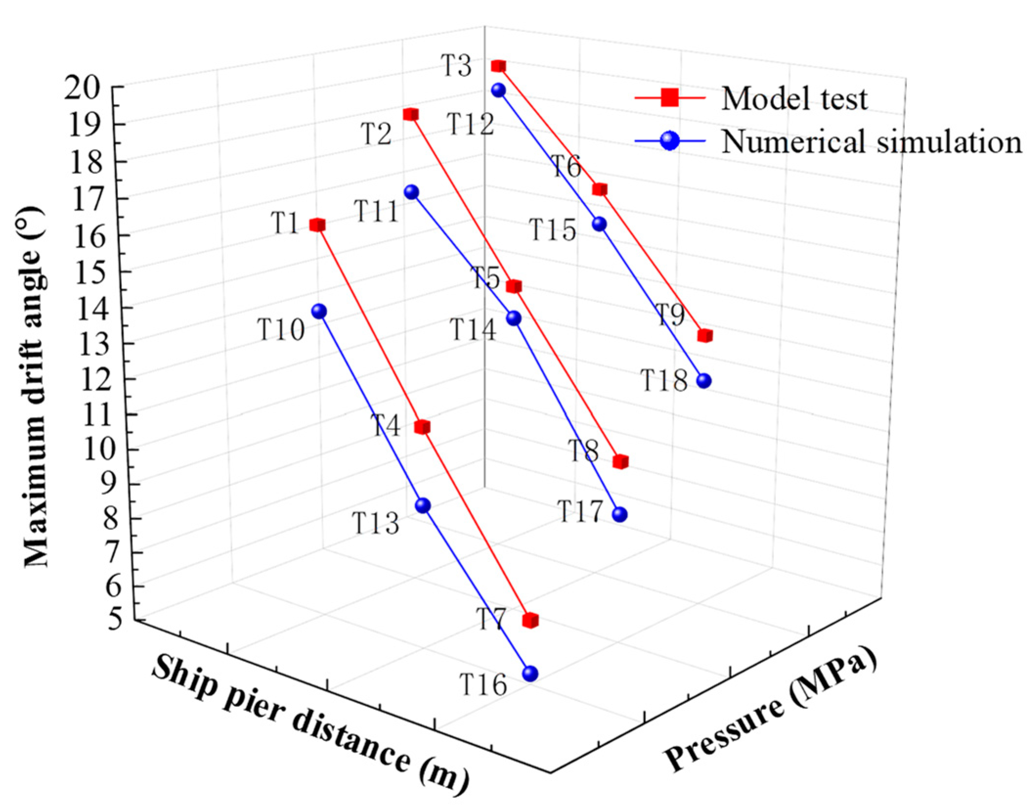 Applsci 13 07354 g020
