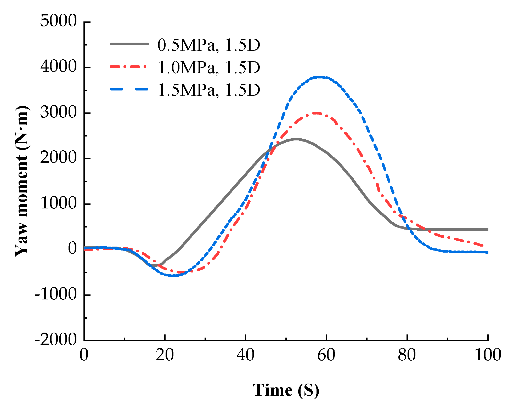 Applsci 13 07354 g023