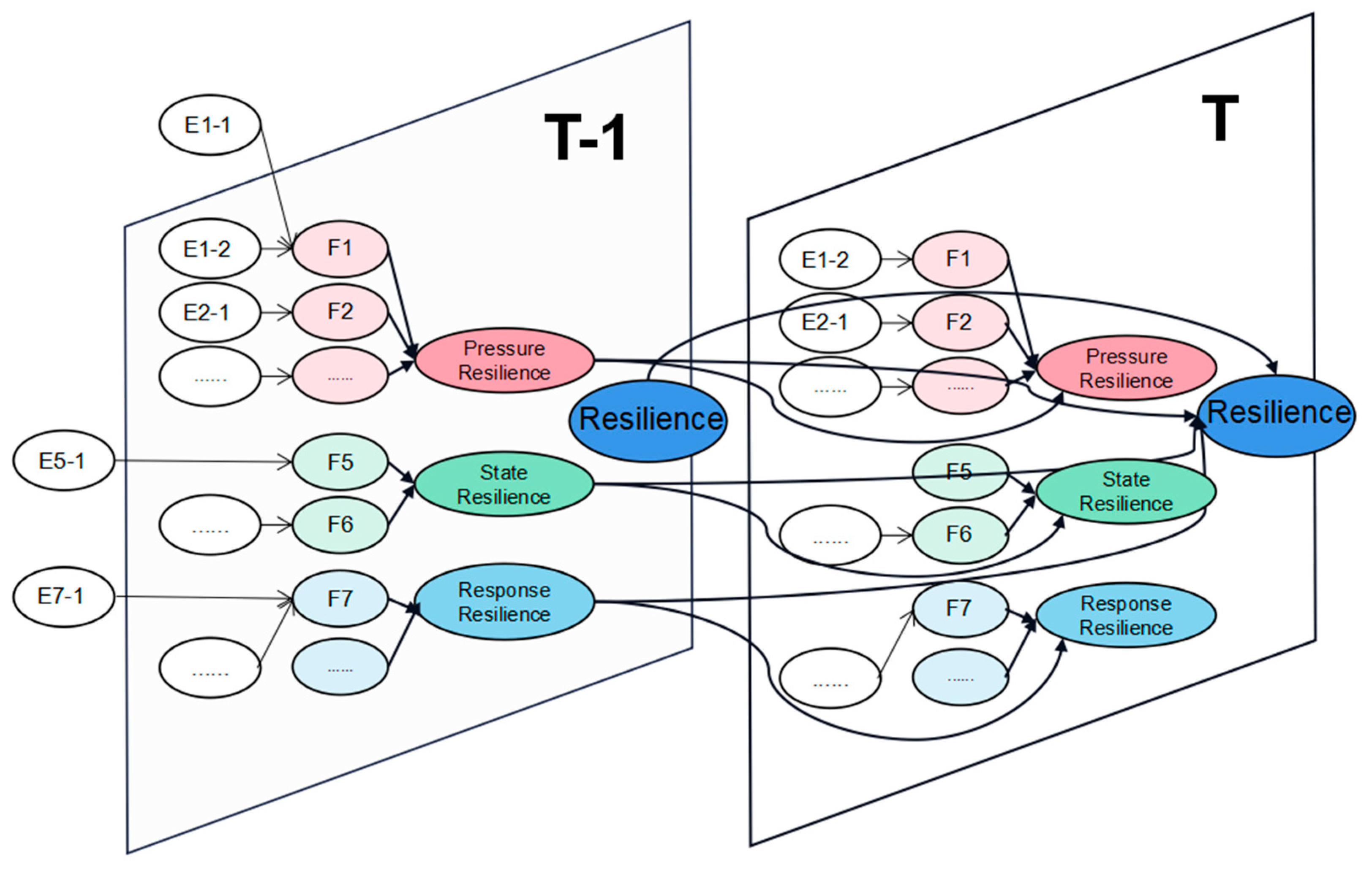 Applsci 13 07481 g005