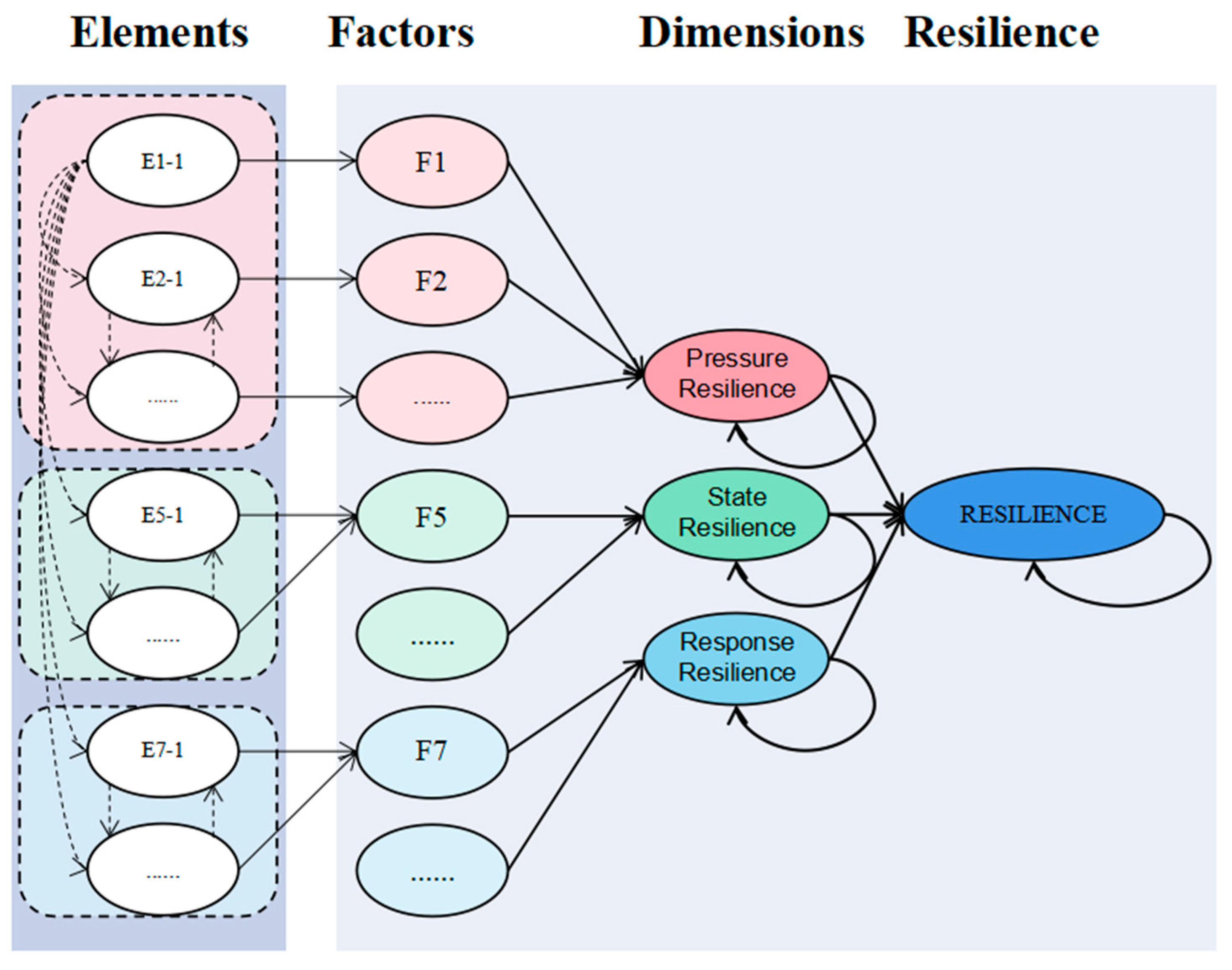 Applsci 13 07481 g006