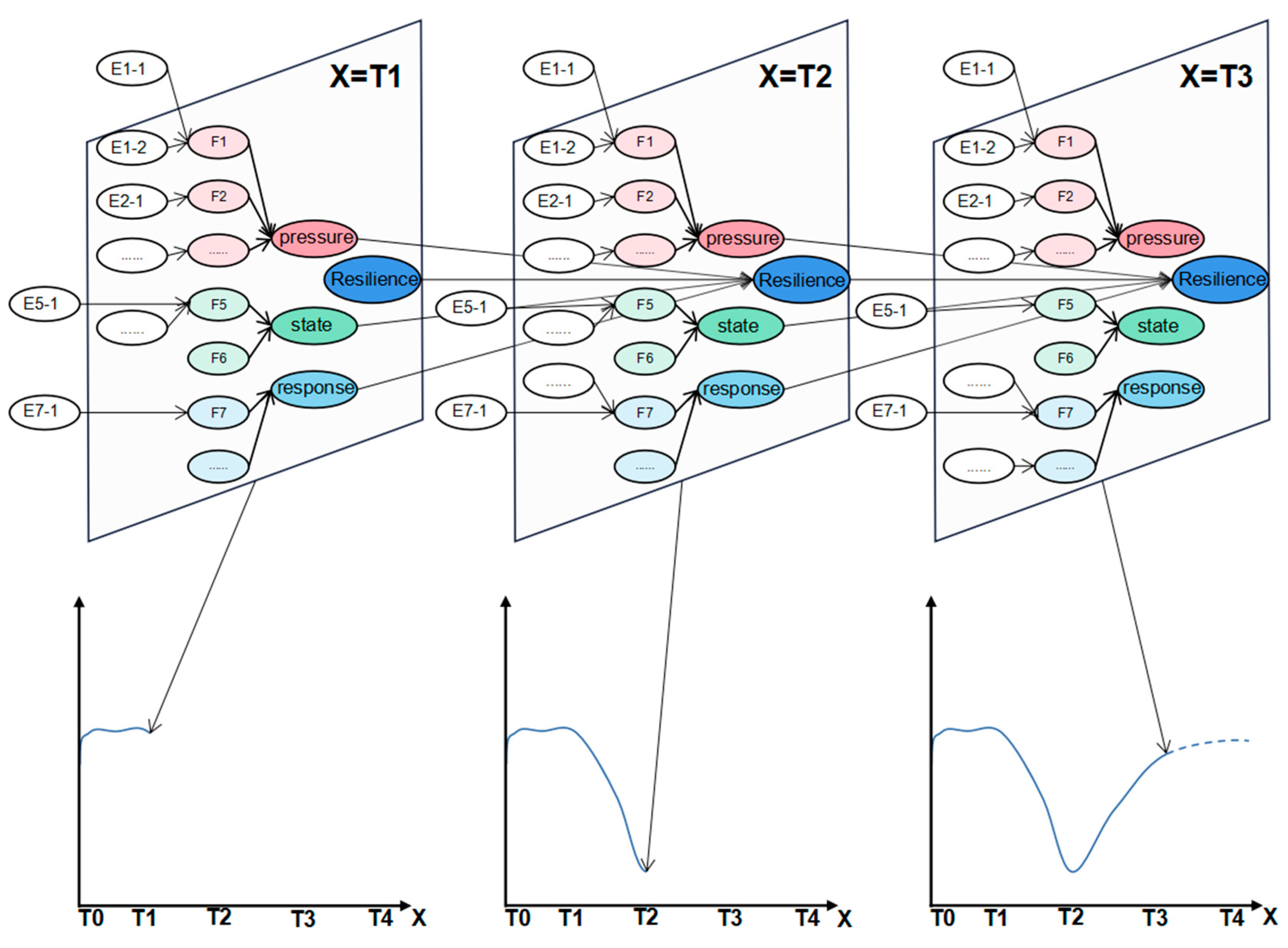 Applsci 13 07481 g007