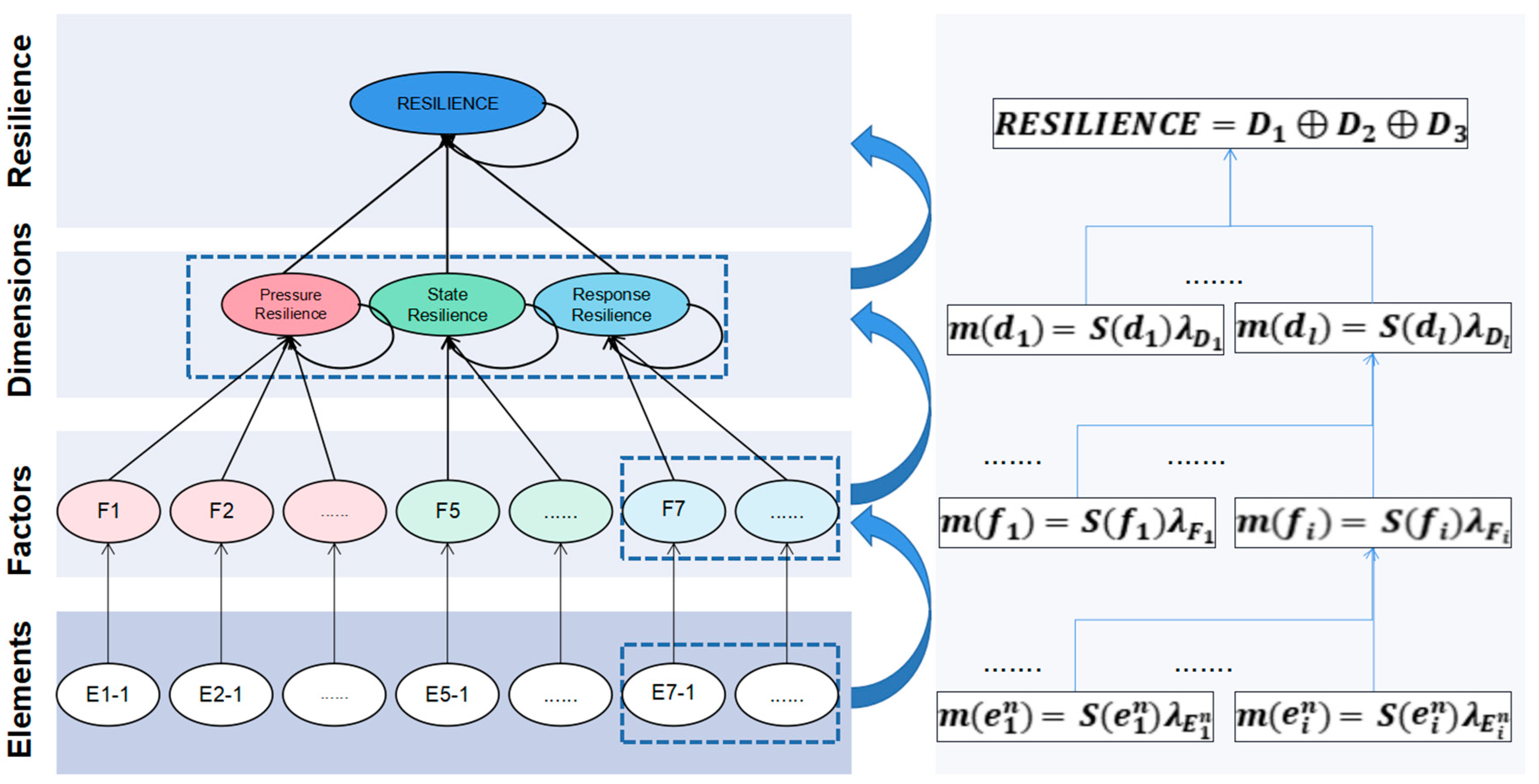 Applsci 13 07481 g008