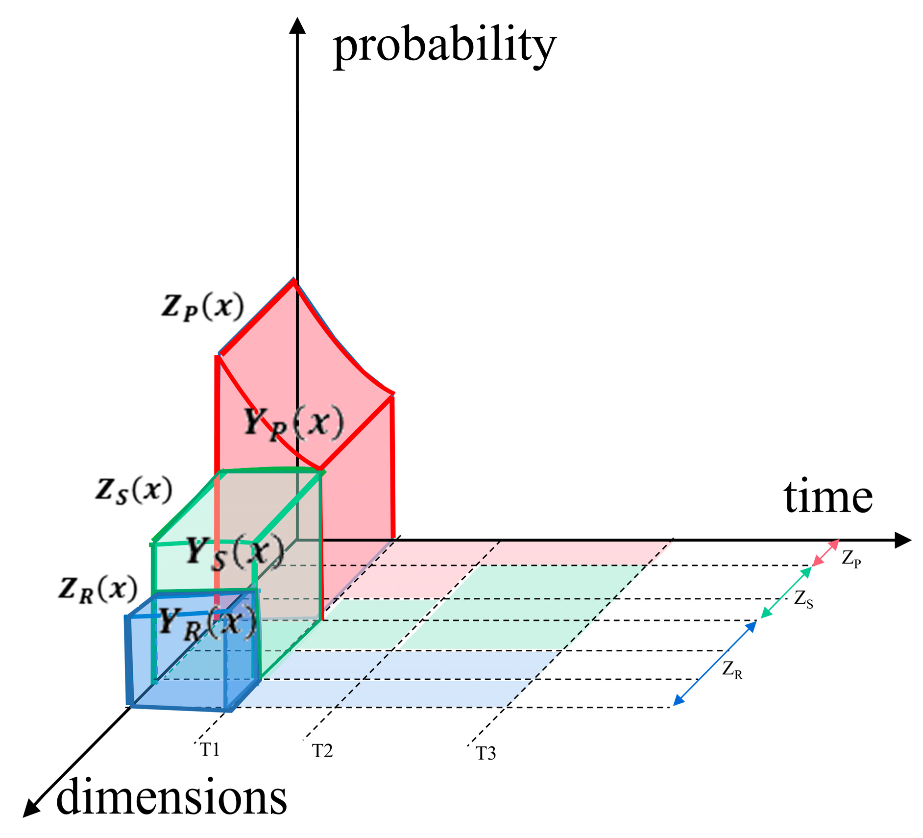 Applsci 13 07481 g009