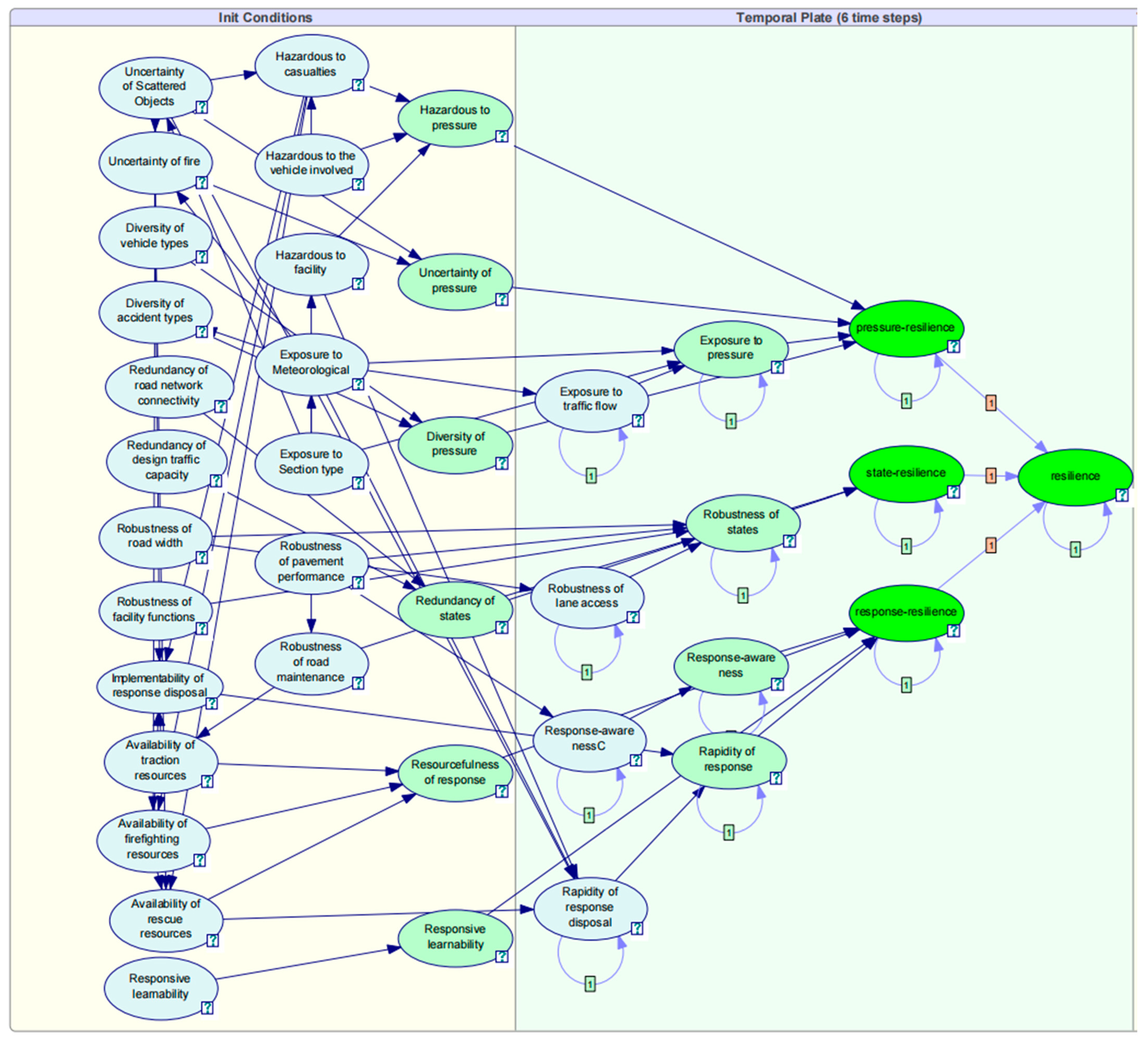 Applsci 13 07481 g014