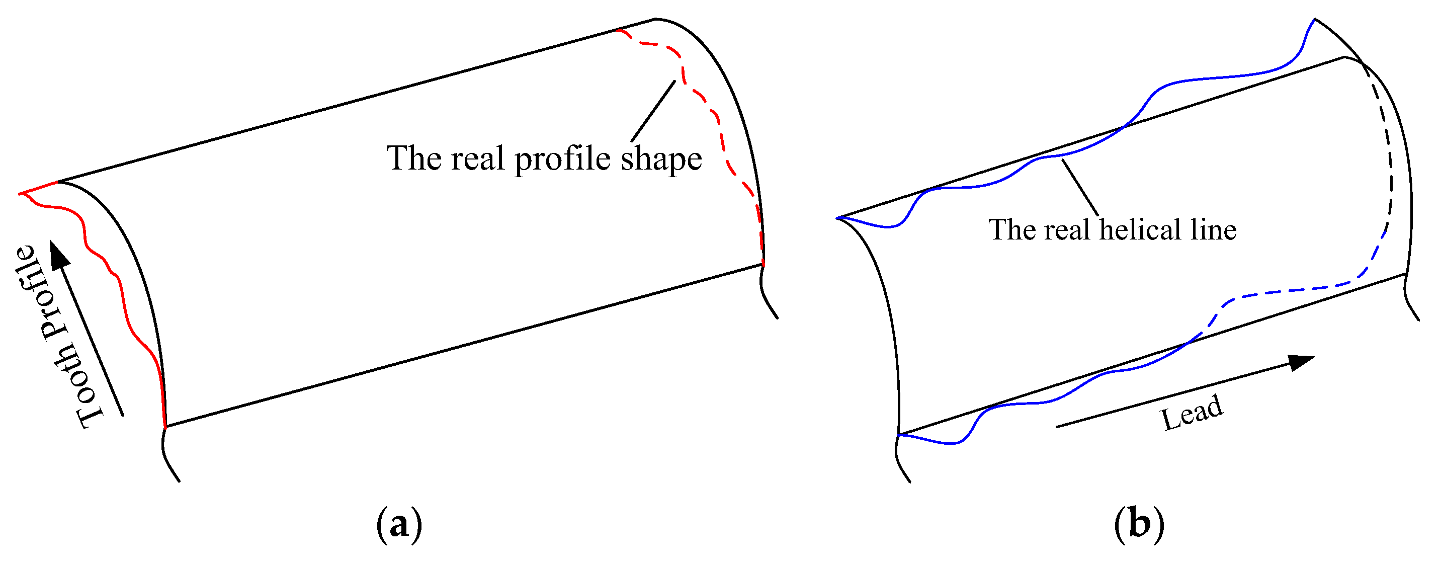 Applsci 13 08011 g001