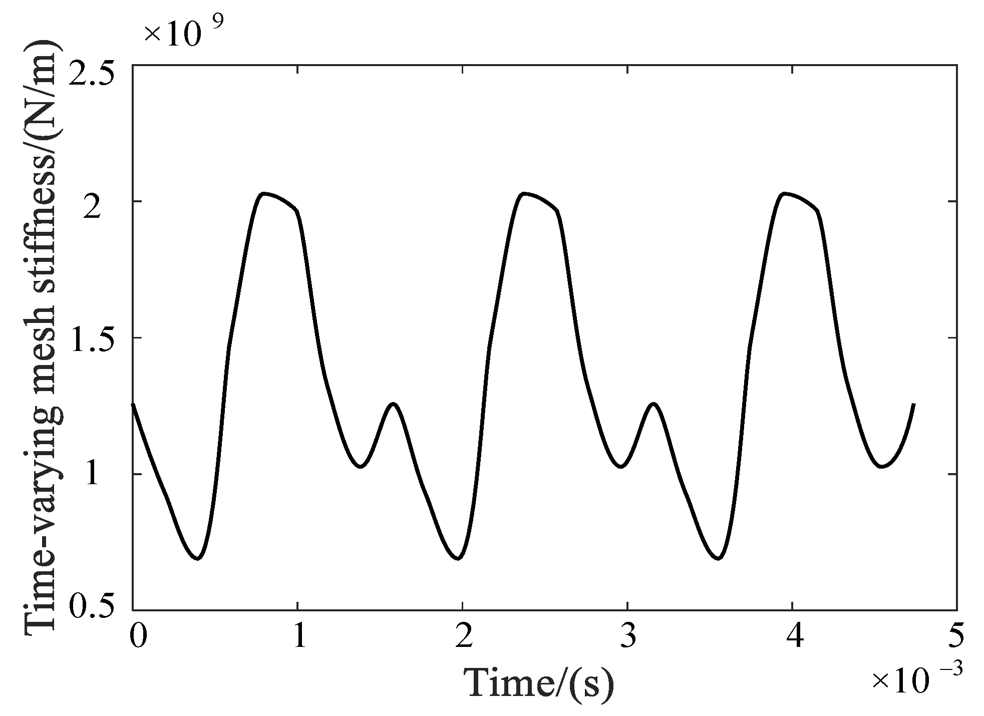 Applsci 13 08011 g008