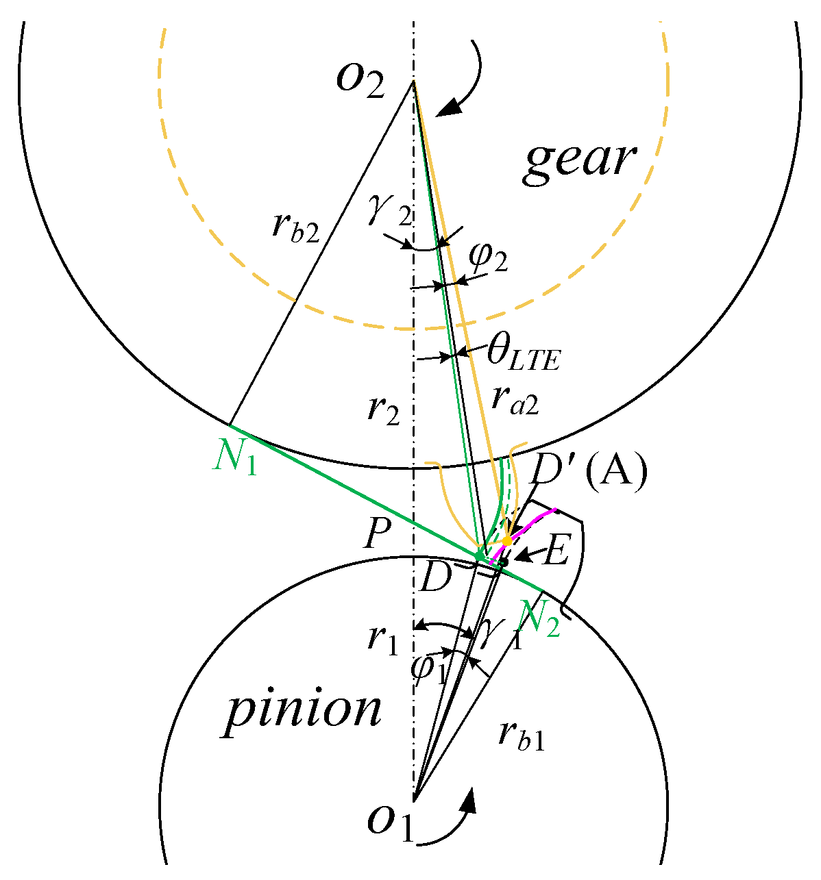 Applsci 13 08011 g010