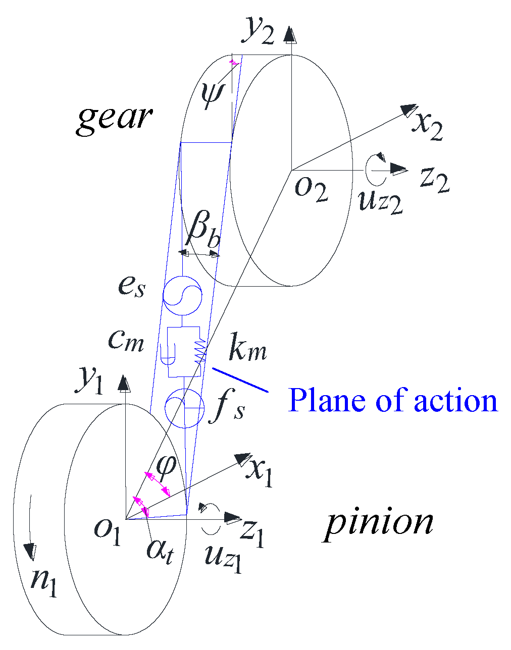 Applsci 13 08011 g013