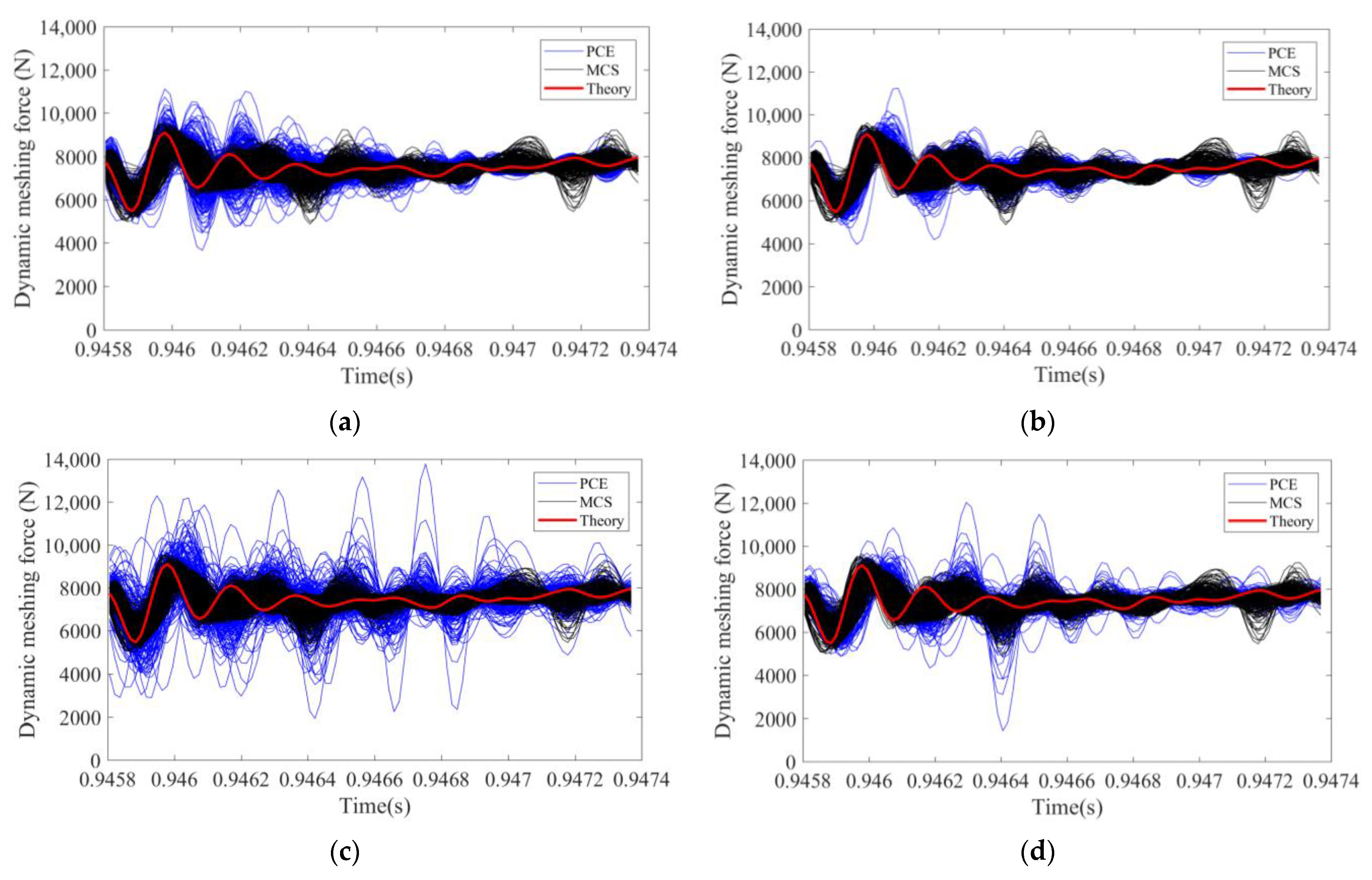 Applsci 13 08011 g015