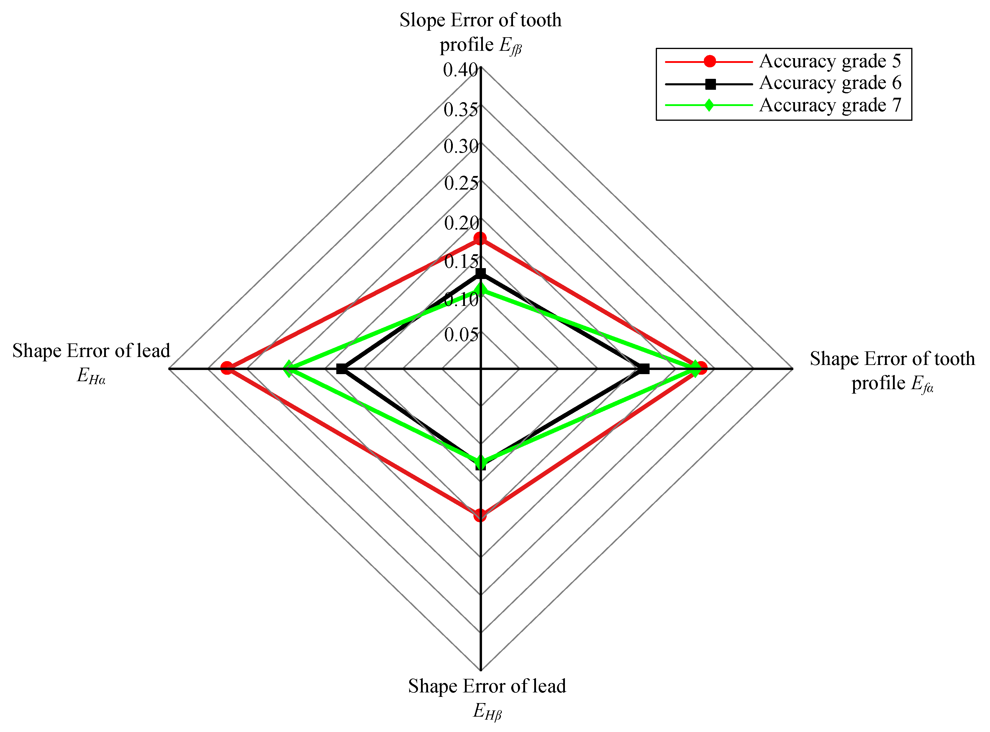 Applsci 13 08011 g018