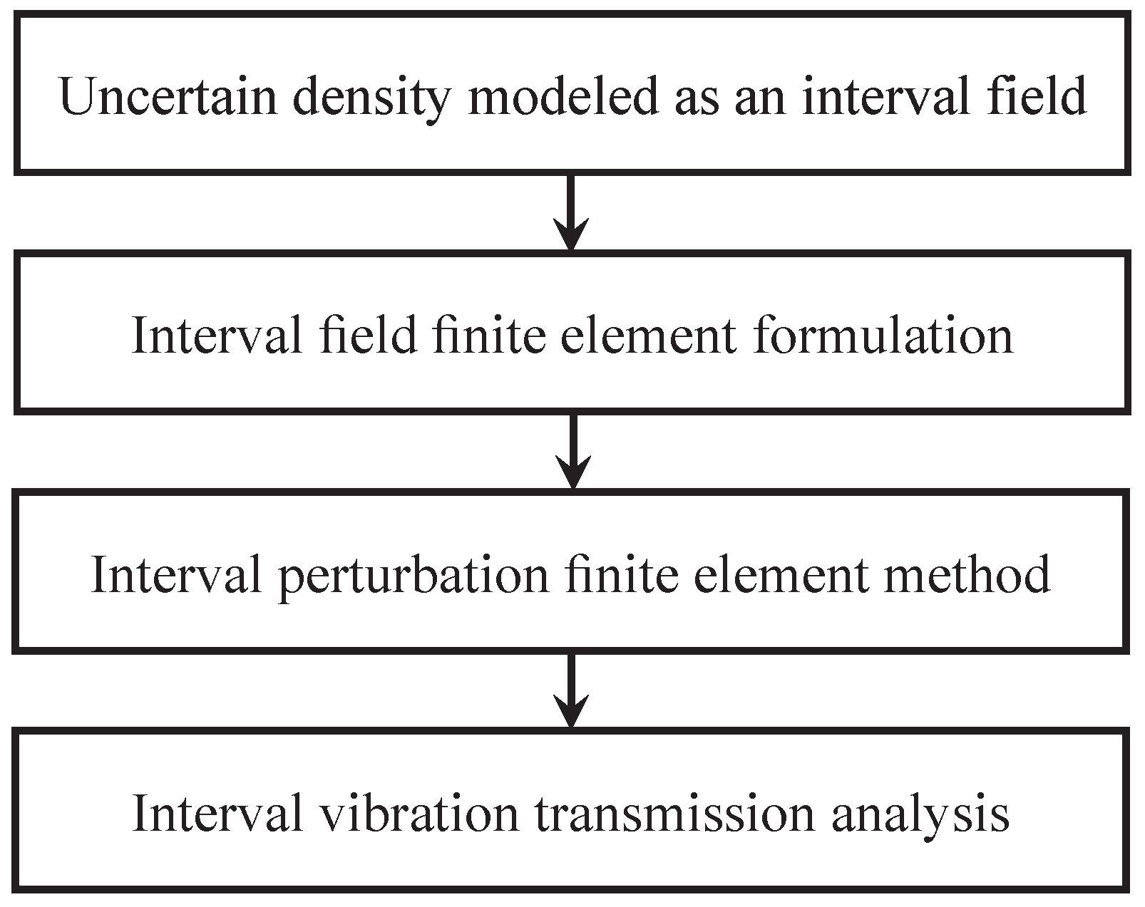 Applsci 13 08012 g001