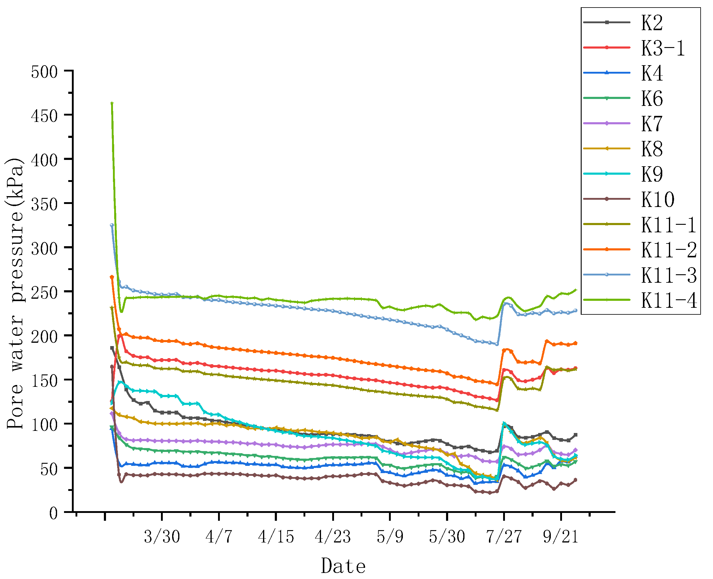 Applsci 13 08013 g003