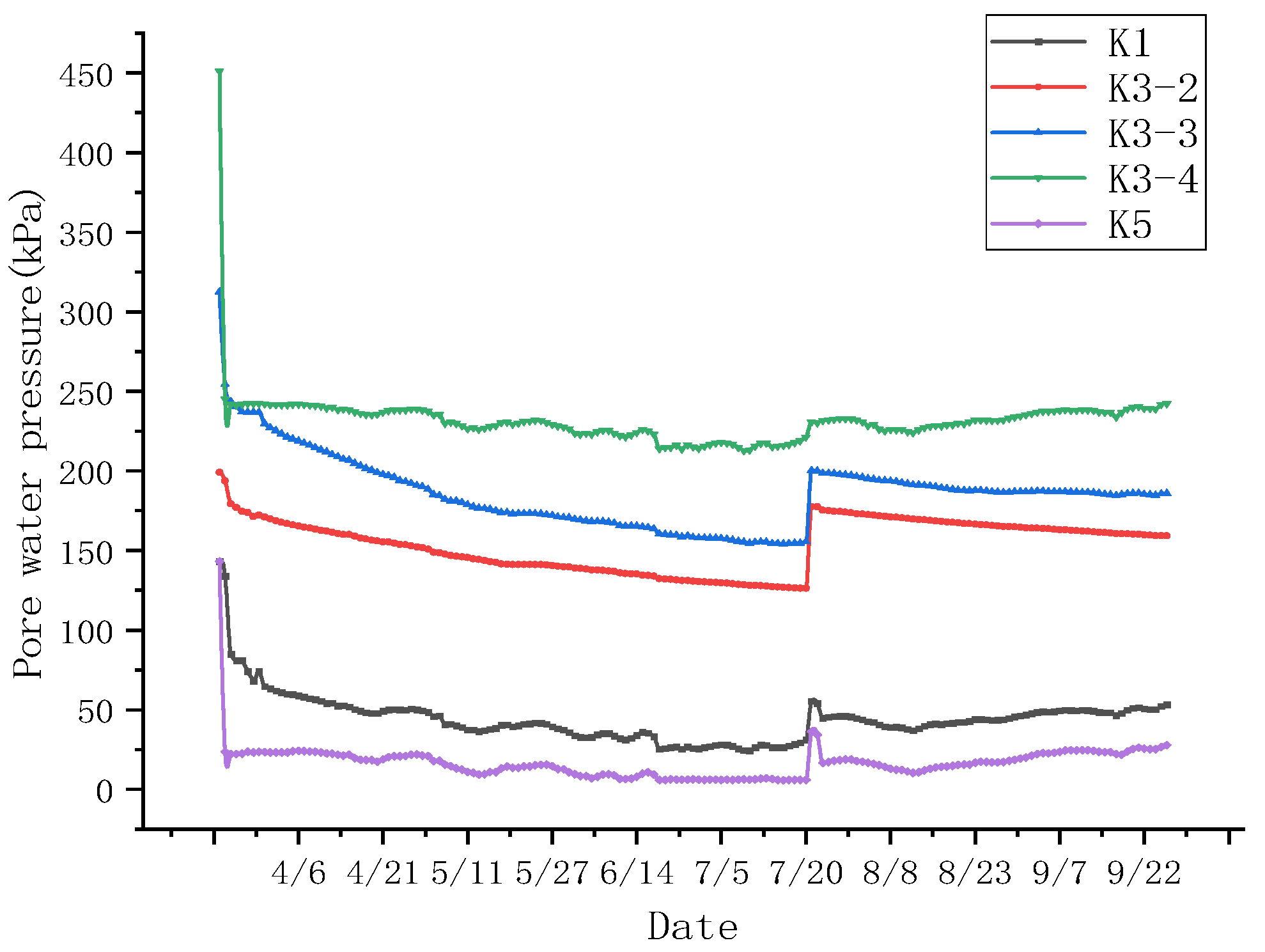 Applsci 13 08013 g004