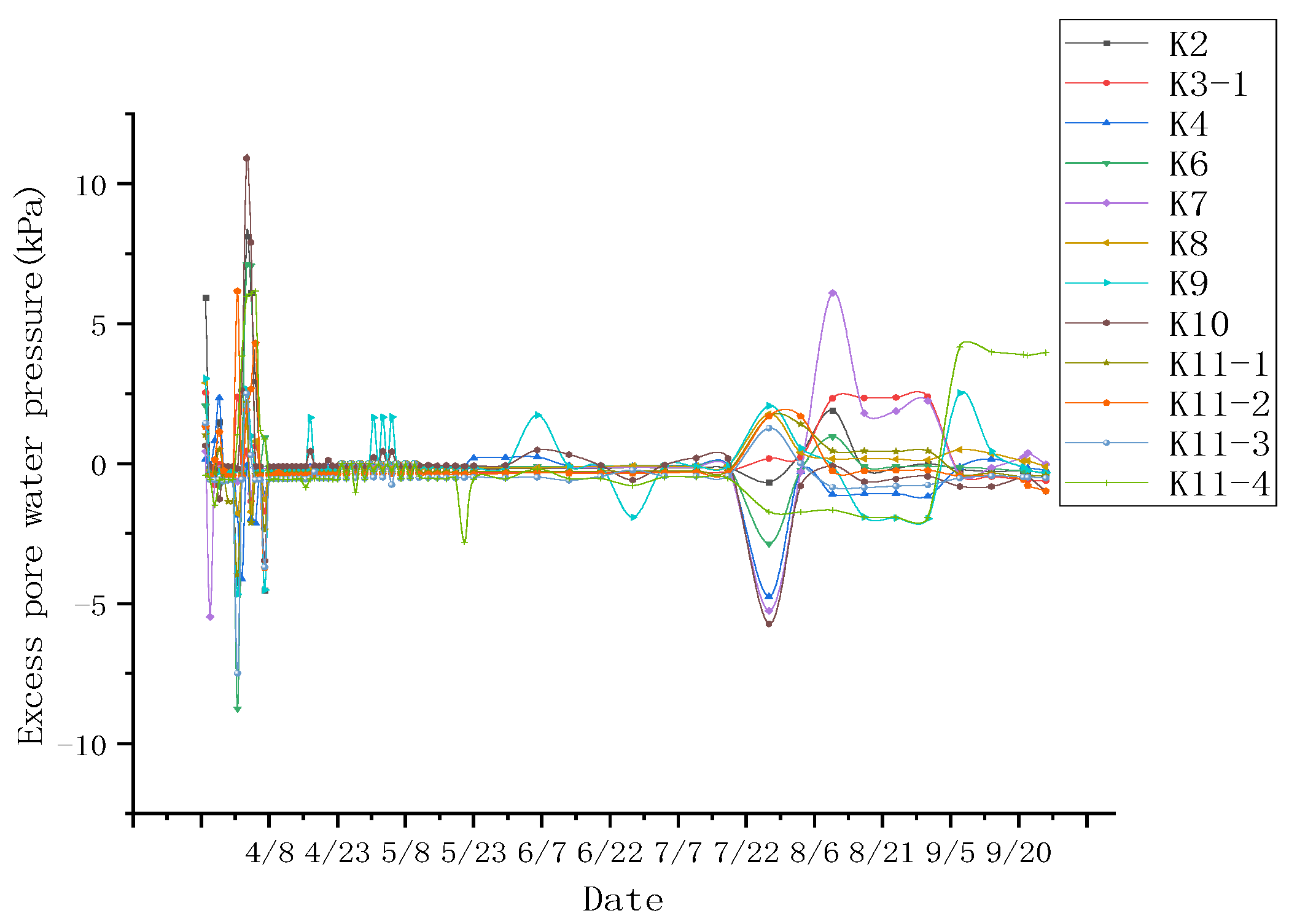 Applsci 13 08013 g005